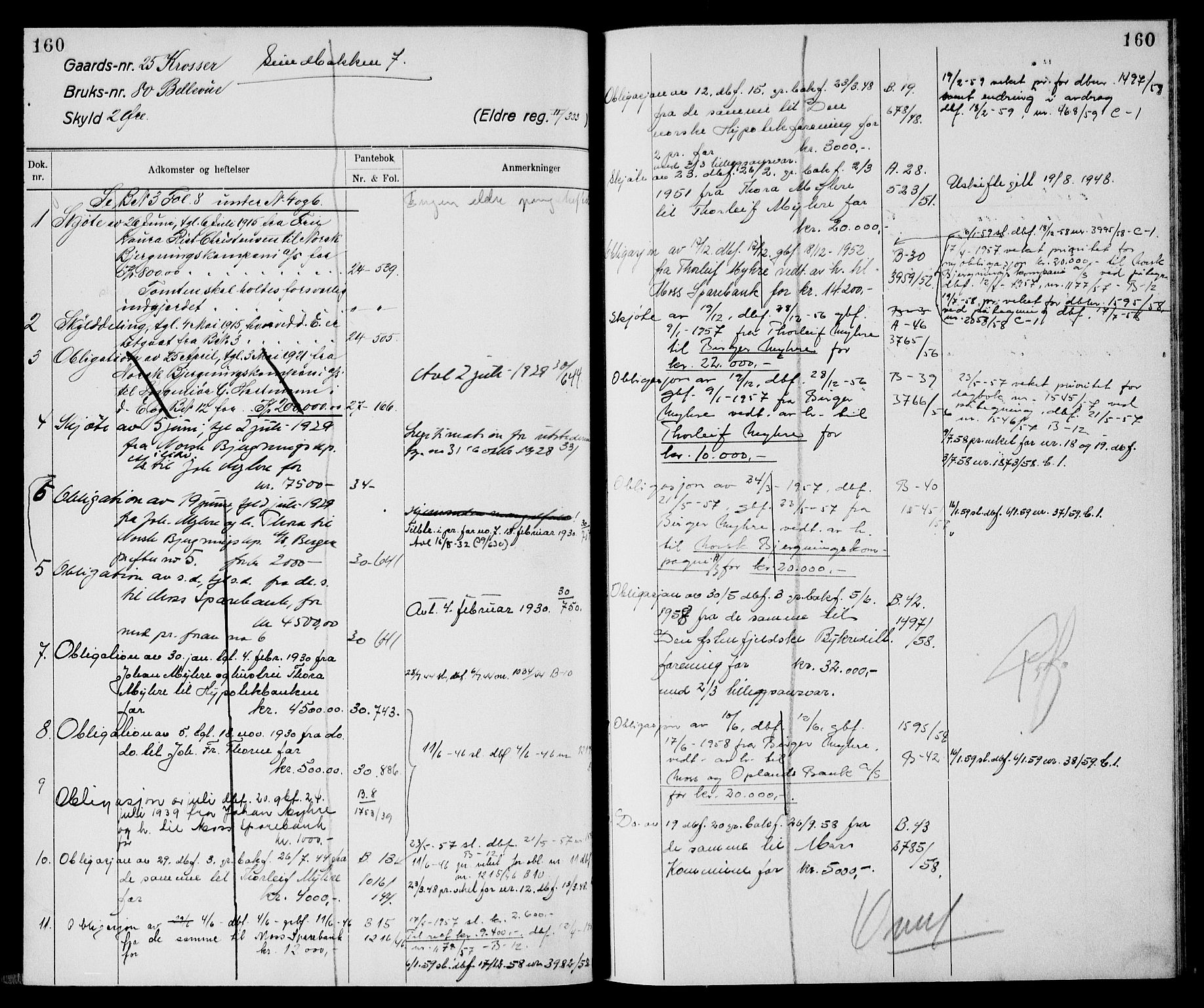 Moss sorenskriveri, AV/SAO-A-10168: Panteregister nr. XI 4, 1864-1961, s. 160