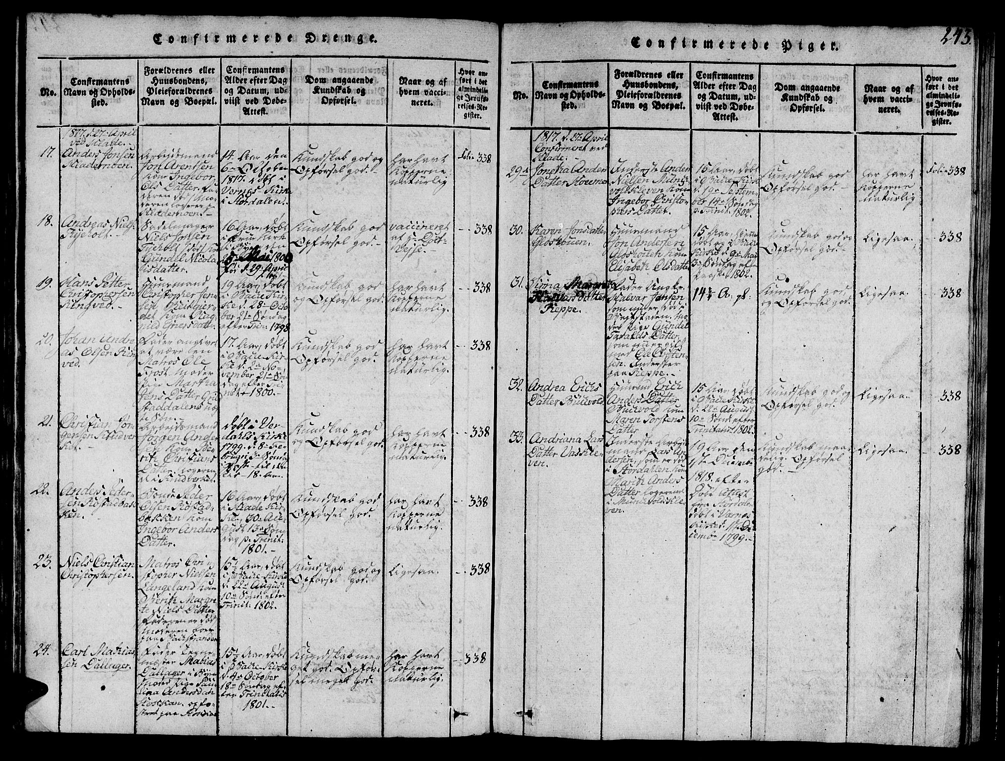 Ministerialprotokoller, klokkerbøker og fødselsregistre - Sør-Trøndelag, SAT/A-1456/606/L0307: Klokkerbok nr. 606C03, 1817-1824, s. 243