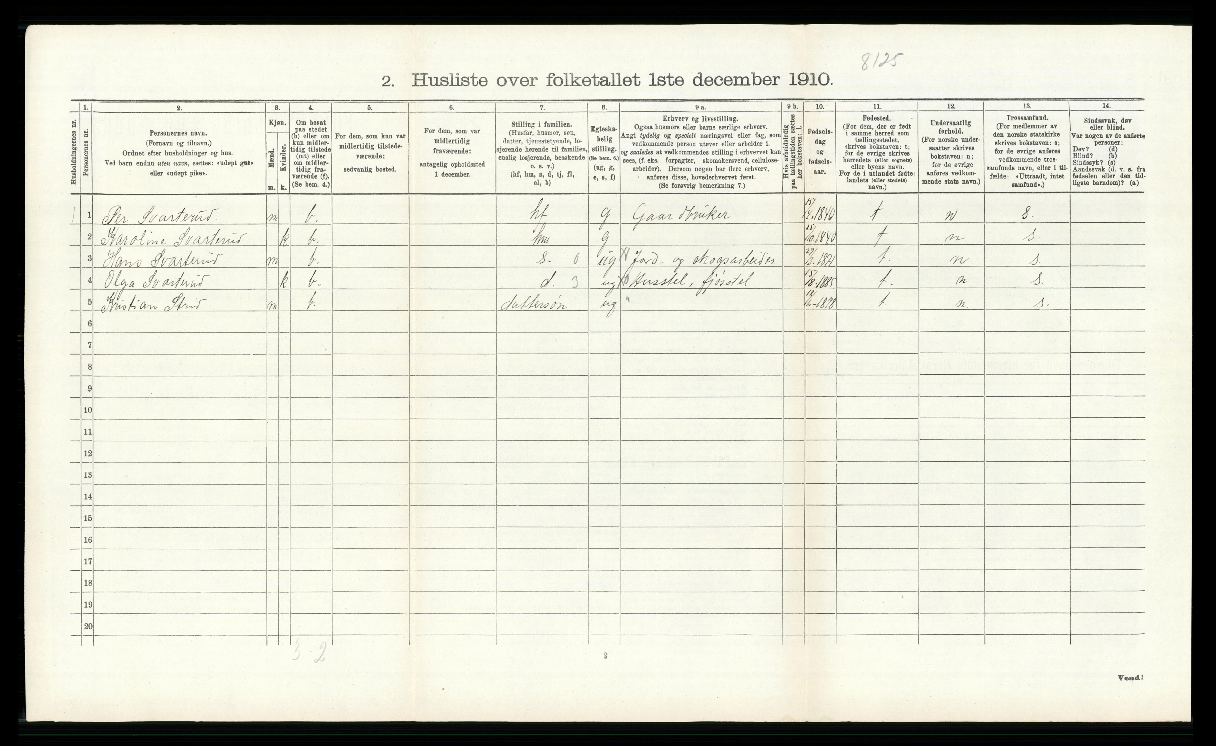 RA, Folketelling 1910 for 0623 Modum herred, 1910, s. 3017