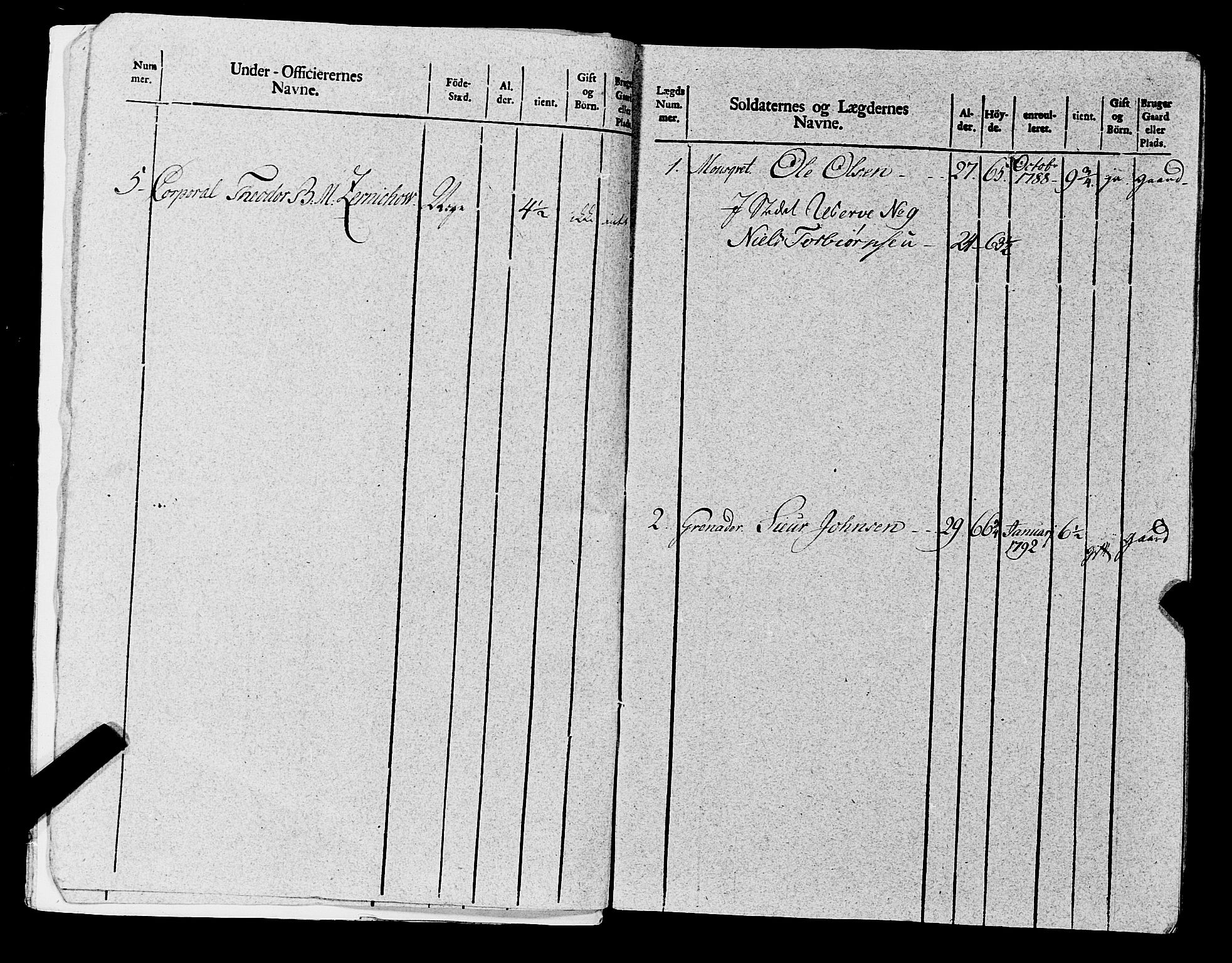 Fylkesmannen i Rogaland, AV/SAST-A-101928/99/3/325/325CA, 1655-1832, s. 8422