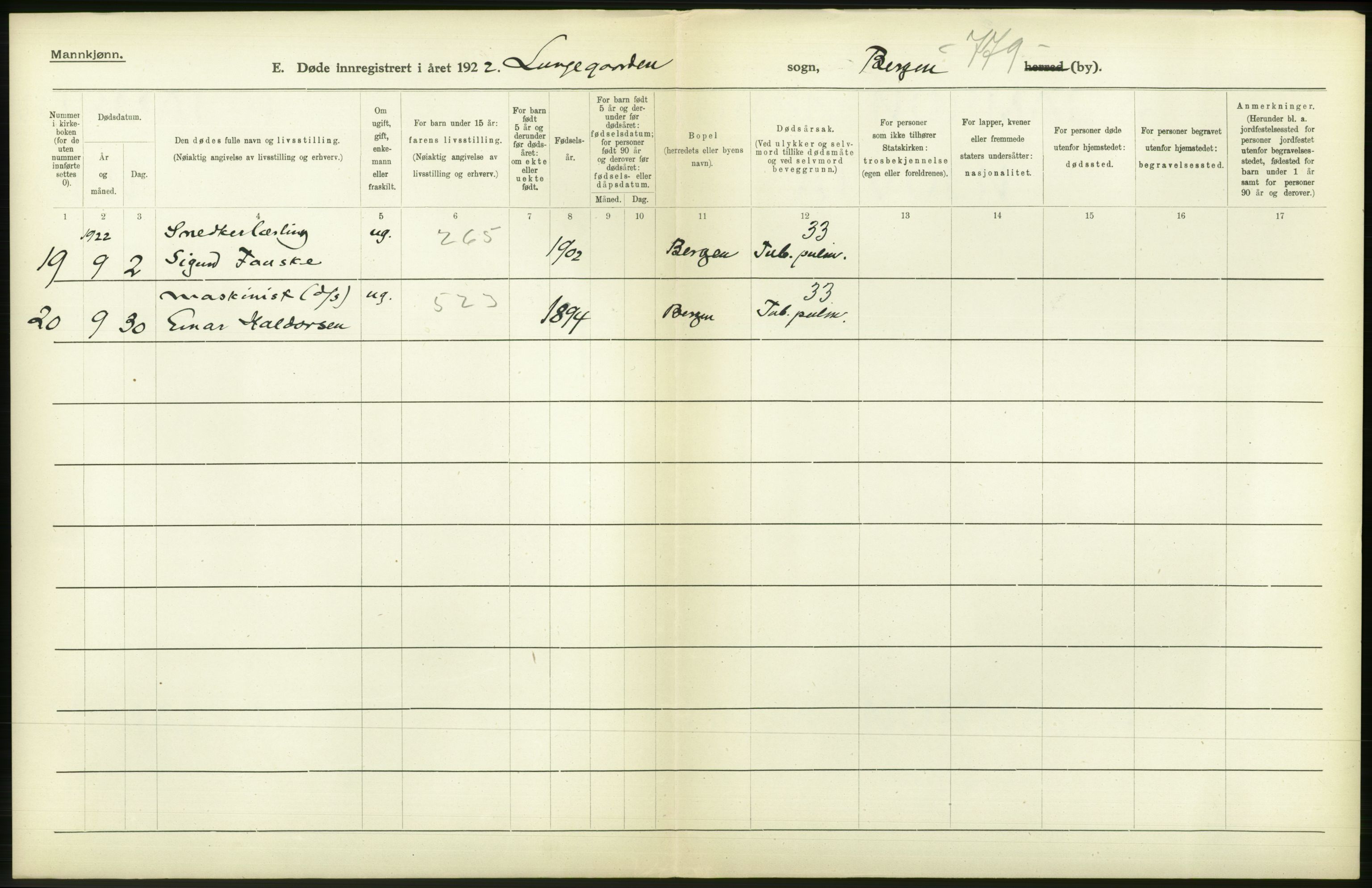 Statistisk sentralbyrå, Sosiodemografiske emner, Befolkning, AV/RA-S-2228/D/Df/Dfc/Dfcb/L0030: Bergen: Gifte, døde, dødfødte., 1922, s. 382