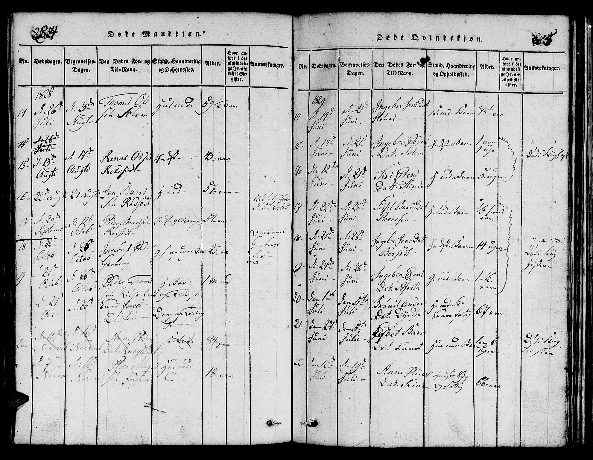 Ministerialprotokoller, klokkerbøker og fødselsregistre - Sør-Trøndelag, AV/SAT-A-1456/695/L1152: Klokkerbok nr. 695C03, 1816-1831, s. 284-285