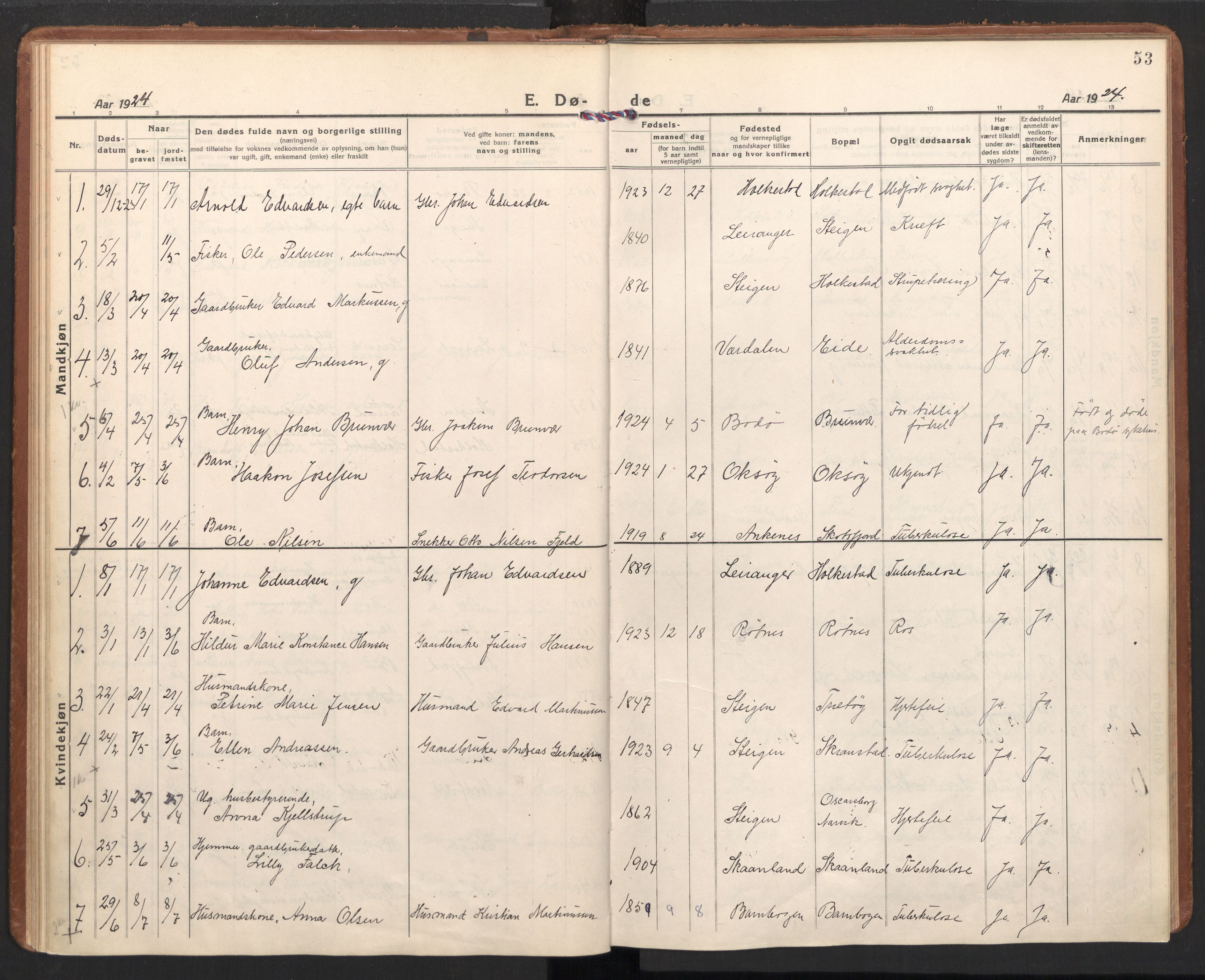 Ministerialprotokoller, klokkerbøker og fødselsregistre - Nordland, AV/SAT-A-1459/855/L0809: Ministerialbok nr. 855A18, 1921-1939, s. 53