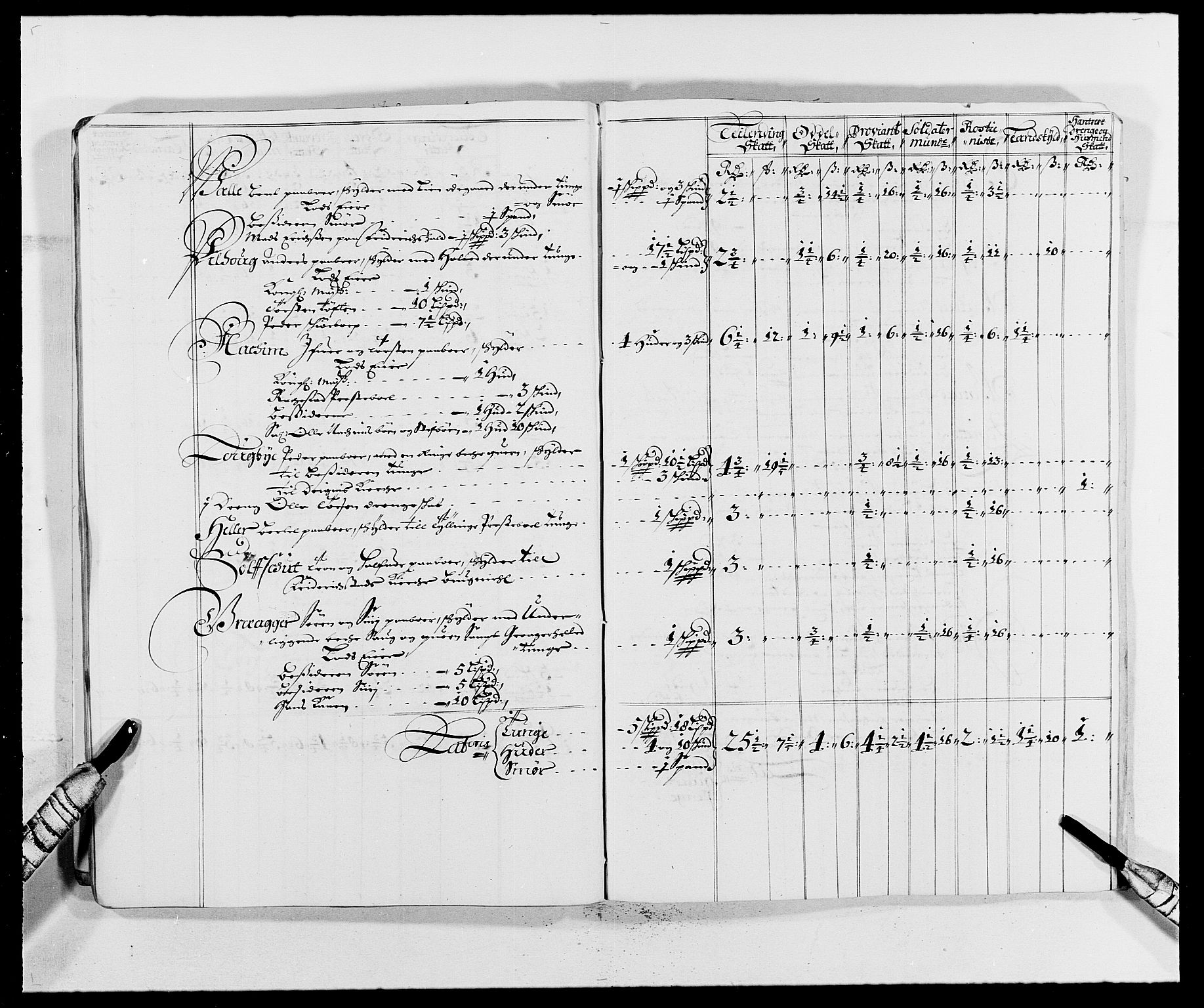 Rentekammeret inntil 1814, Reviderte regnskaper, Fogderegnskap, AV/RA-EA-4092/R05/L0276: Fogderegnskap Rakkestad, 1683-1688, s. 34