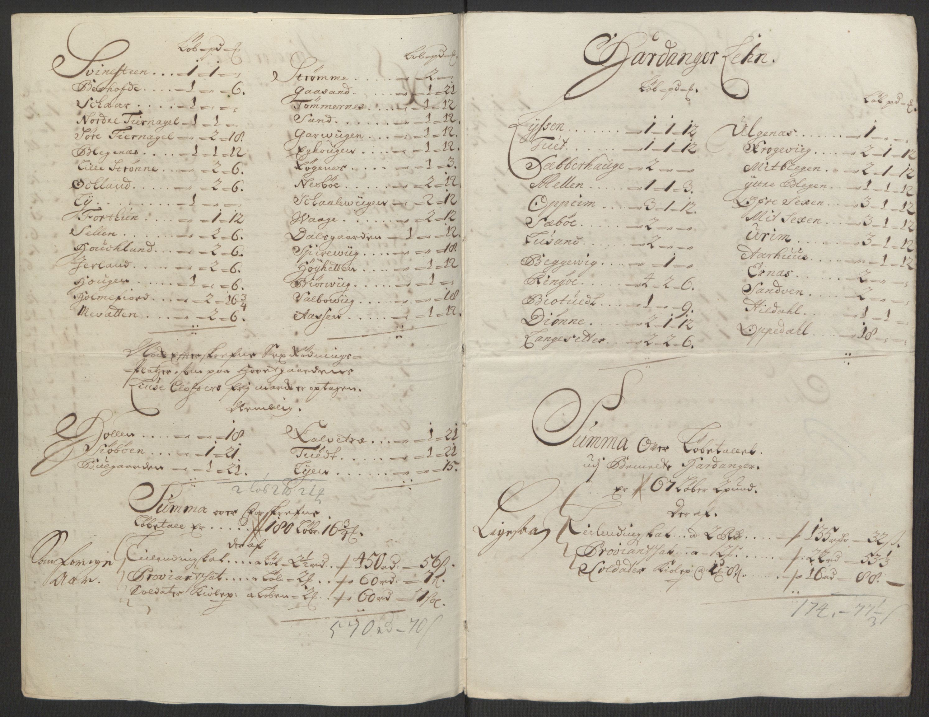 Rentekammeret inntil 1814, Reviderte regnskaper, Fogderegnskap, RA/EA-4092/R50/L3159: Fogderegnskap Lyse kloster, 1691-1709, s. 267