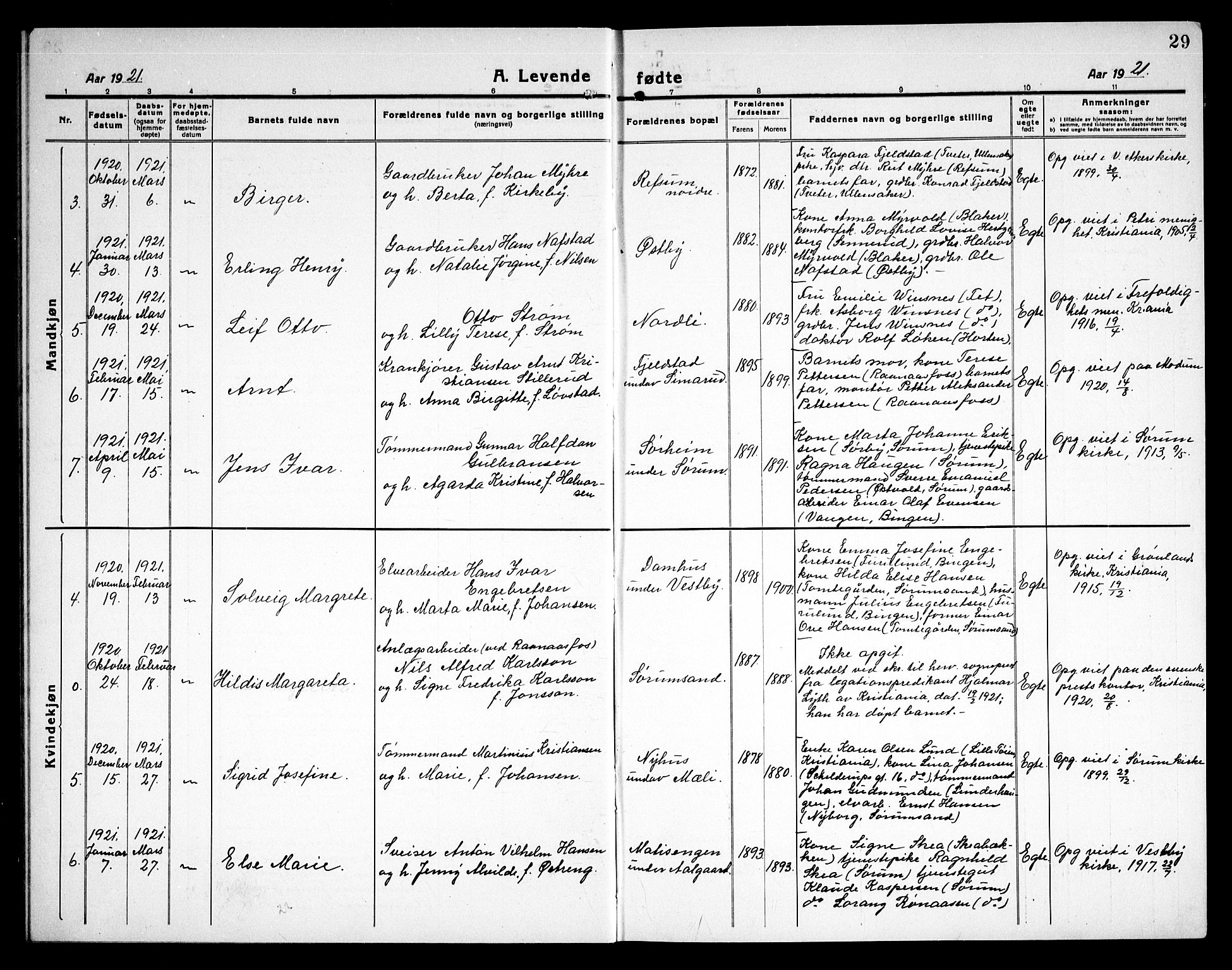 Sørum prestekontor Kirkebøker, SAO/A-10303/G/Ga/L0008: Klokkerbok nr. I 8, 1917-1934, s. 29