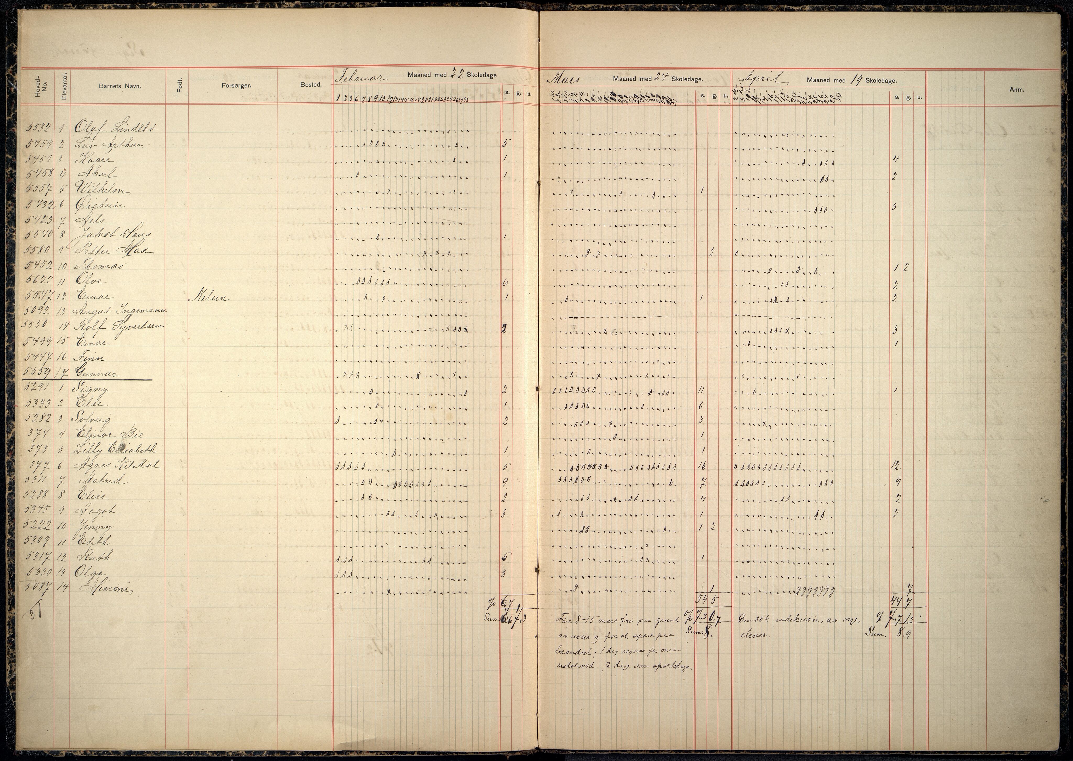 Kristiansand By - Kongensgate Skole, ARKSOR/1001KG560/I/Ia/L0008: Fraværsdagbok, 1916-1926