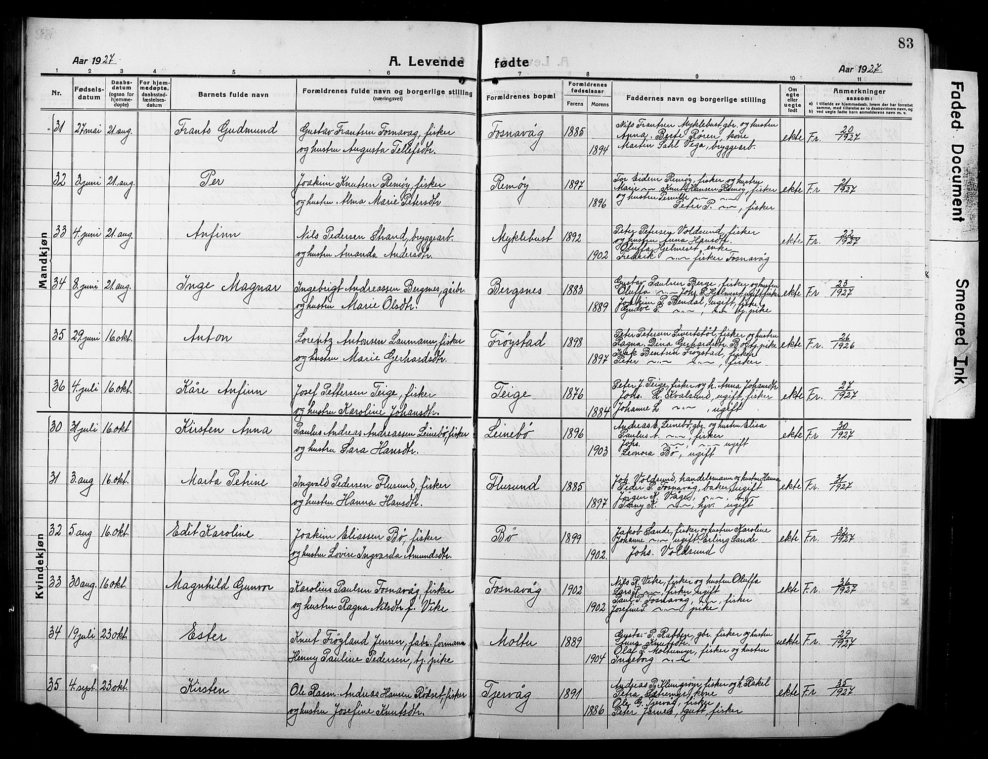 Ministerialprotokoller, klokkerbøker og fødselsregistre - Møre og Romsdal, AV/SAT-A-1454/507/L0084: Klokkerbok nr. 507C07, 1919-1932, s. 83