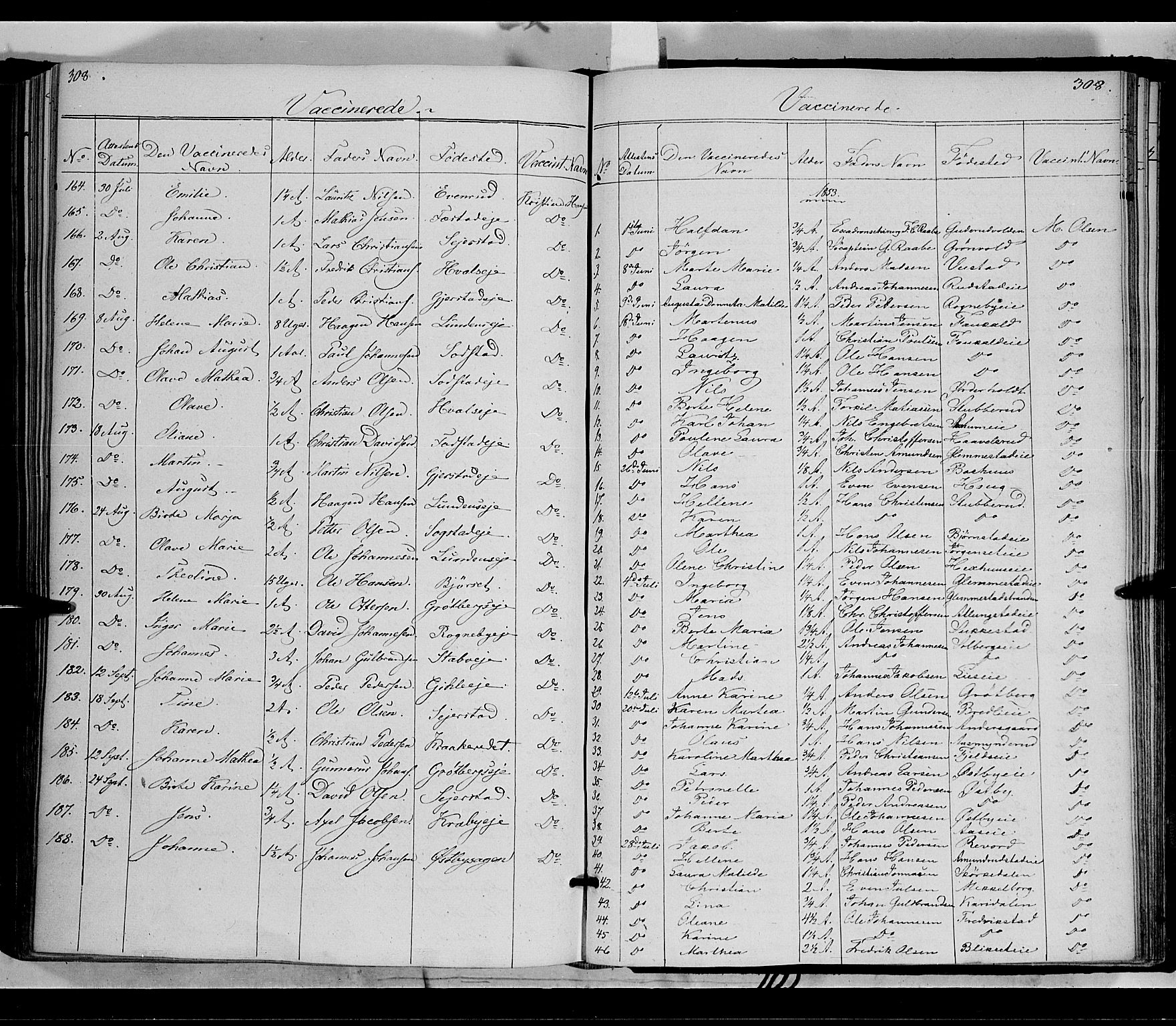 Østre Toten prestekontor, AV/SAH-PREST-104/H/Ha/Haa/L0003: Ministerialbok nr. 3, 1848-1856, s. 308