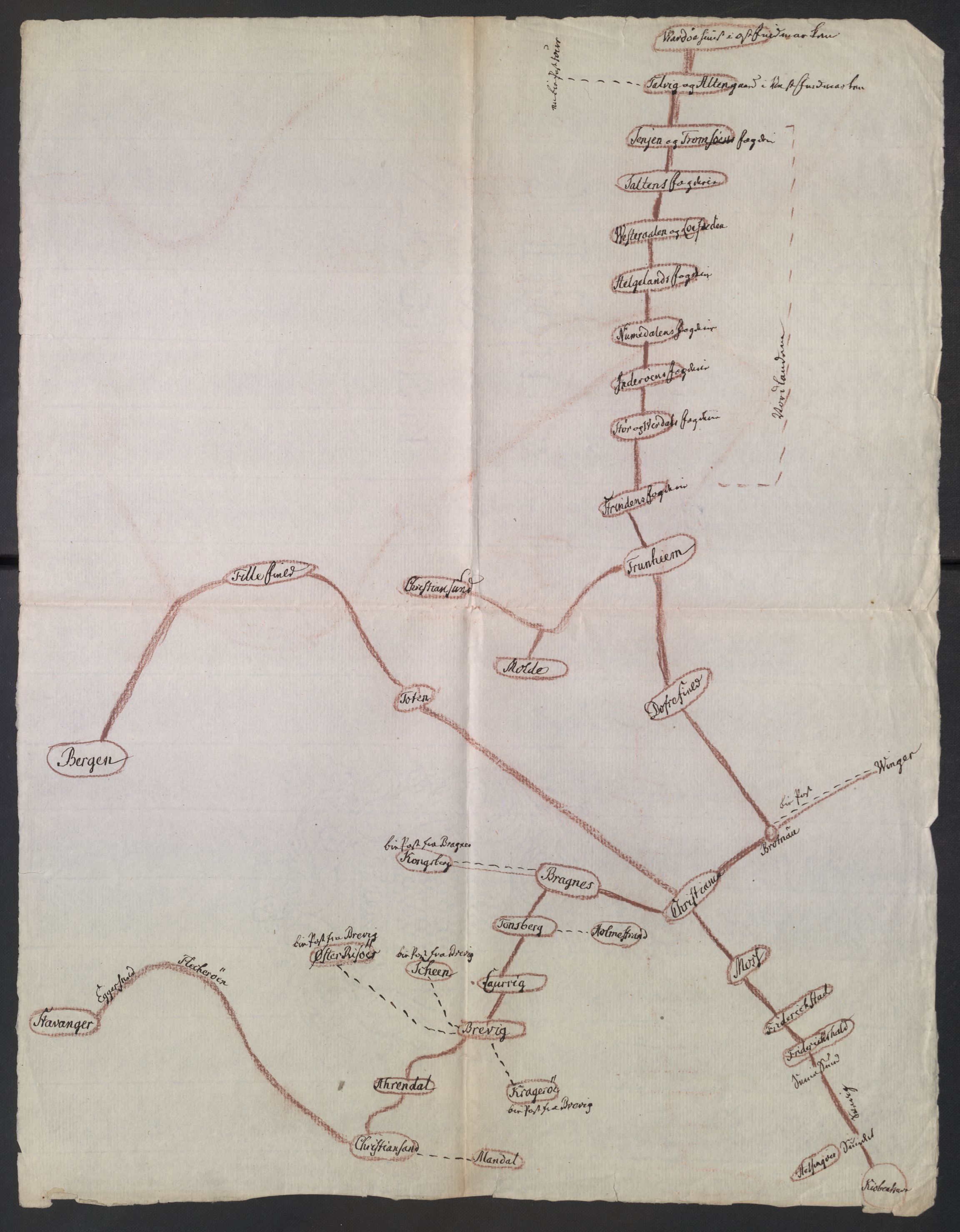 Generalpostdireksjonen 1719-1814, RA/EA-3108/E/L0036/0003: Dokumenter vedrørende postgangen: / Nr. 34: Riss av postveiene i Norge, 1800, s. 14