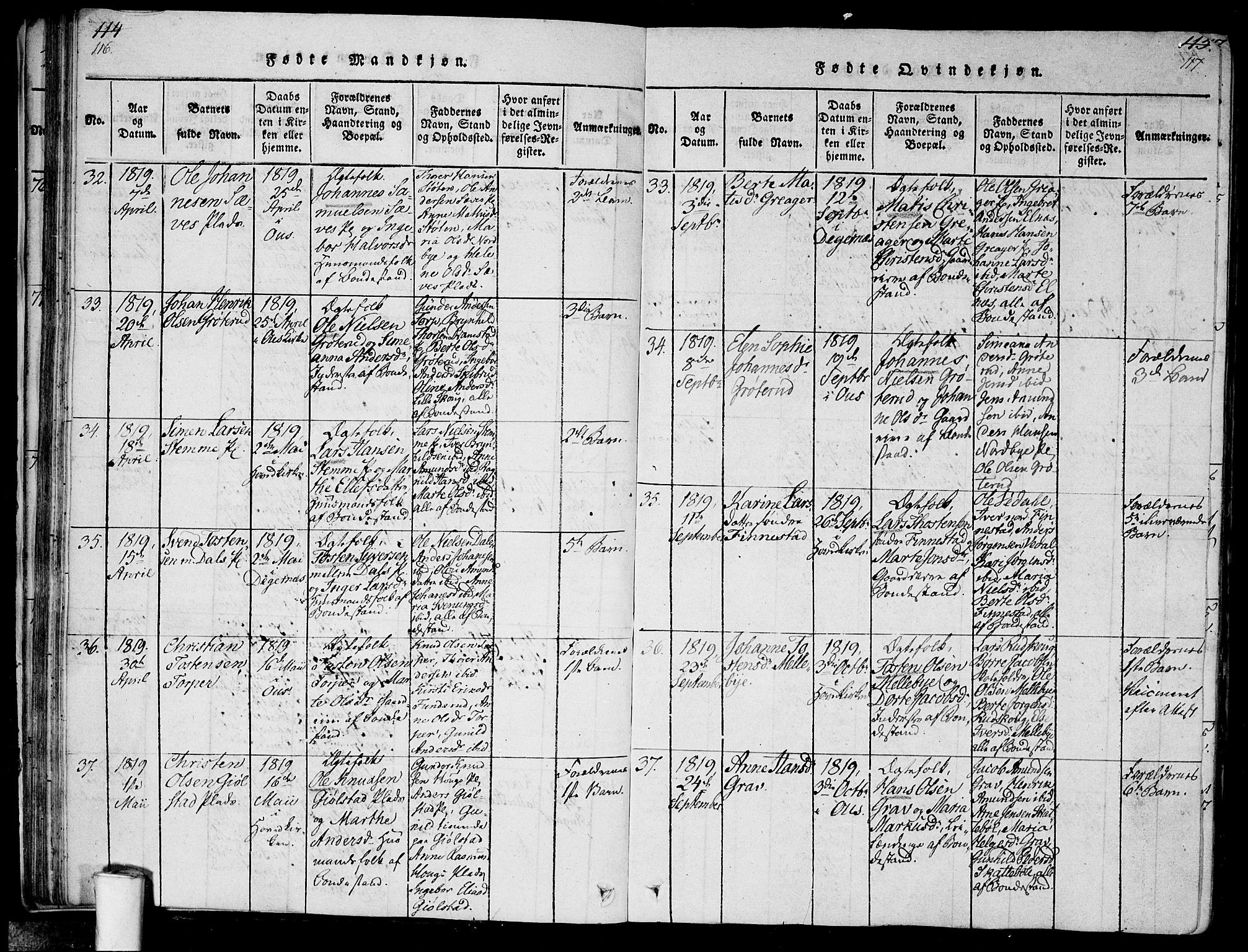 Rakkestad prestekontor Kirkebøker, AV/SAO-A-2008/F/Fa/L0006: Ministerialbok nr. I 6, 1814-1824, s. 116-117