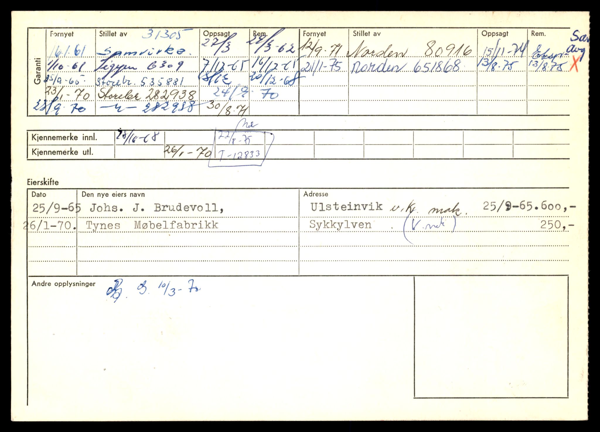 Møre og Romsdal vegkontor - Ålesund trafikkstasjon, AV/SAT-A-4099/F/Fe/L0036: Registreringskort for kjøretøy T 12831 - T 13030, 1927-1998, s. 44