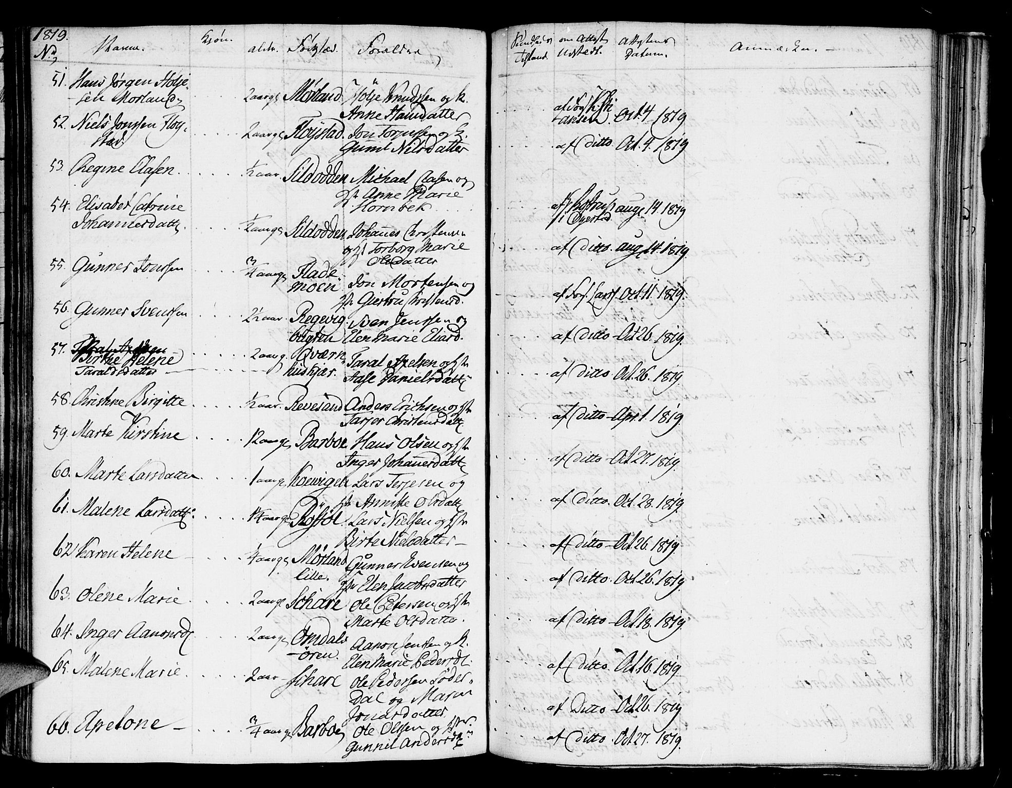 Austre Moland sokneprestkontor, AV/SAK-1111-0001/F/Fa/Faa/L0003: Ministerialbok nr. A 3, 1808-1815, s. 83