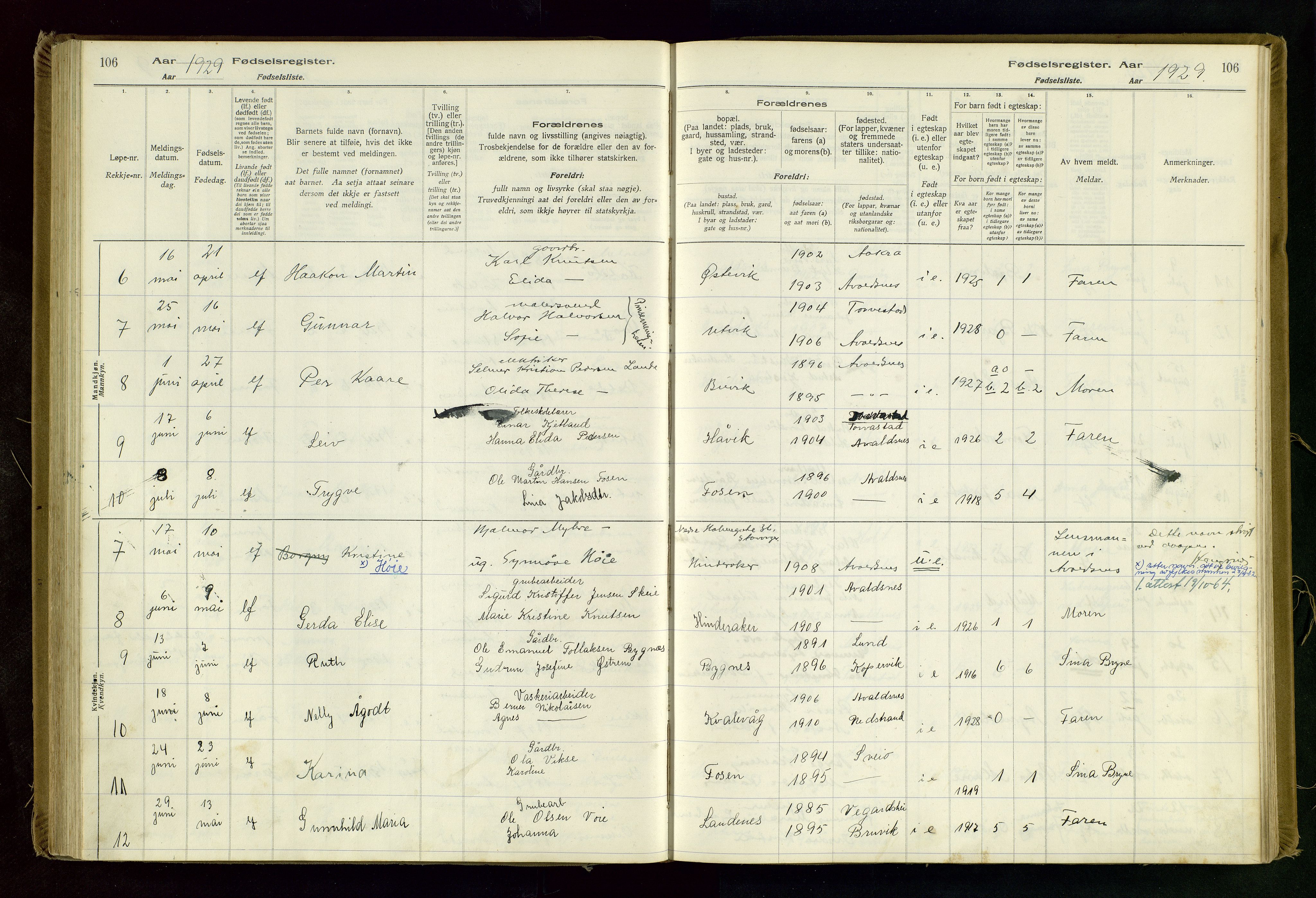 Avaldsnes sokneprestkontor, SAST/A -101851/I/Id/L0001: Fødselsregister nr. 1, 1916-1946, s. 106