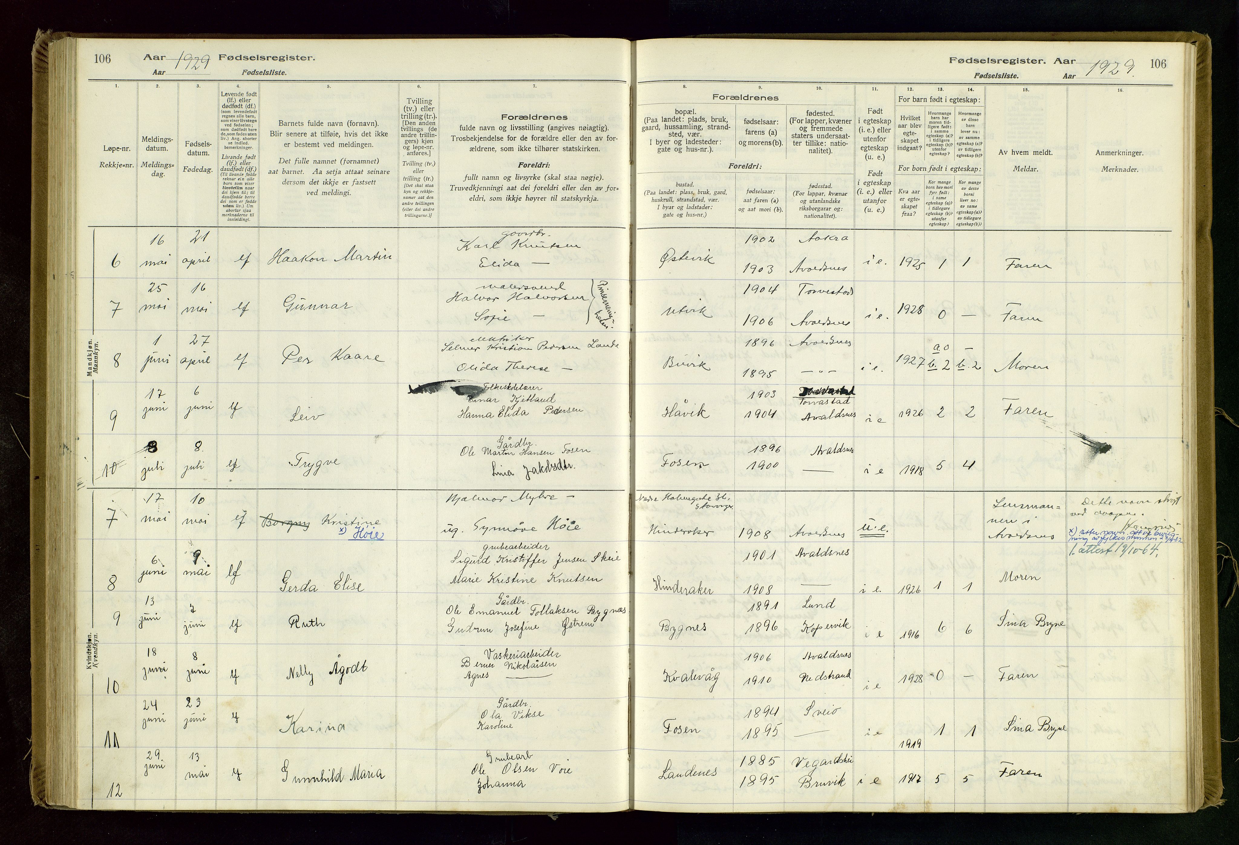 Avaldsnes sokneprestkontor, AV/SAST-A -101851/I/Id/L0001: Fødselsregister nr. 1, 1916-1946, s. 106