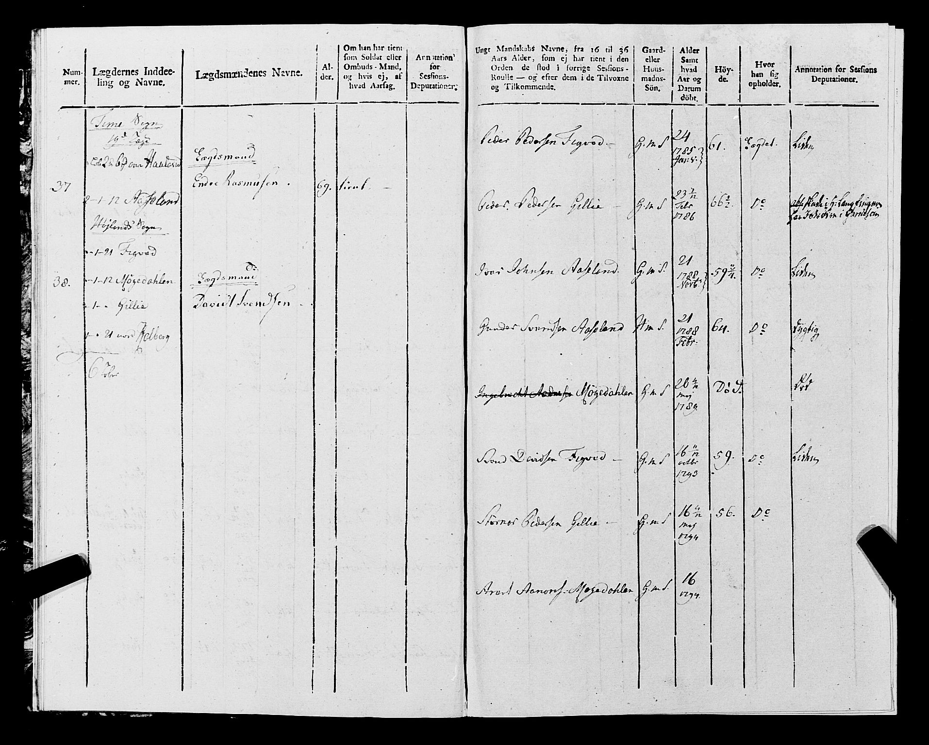 Fylkesmannen i Rogaland, AV/SAST-A-101928/99/3/325/325CA, 1655-1832, s. 9638