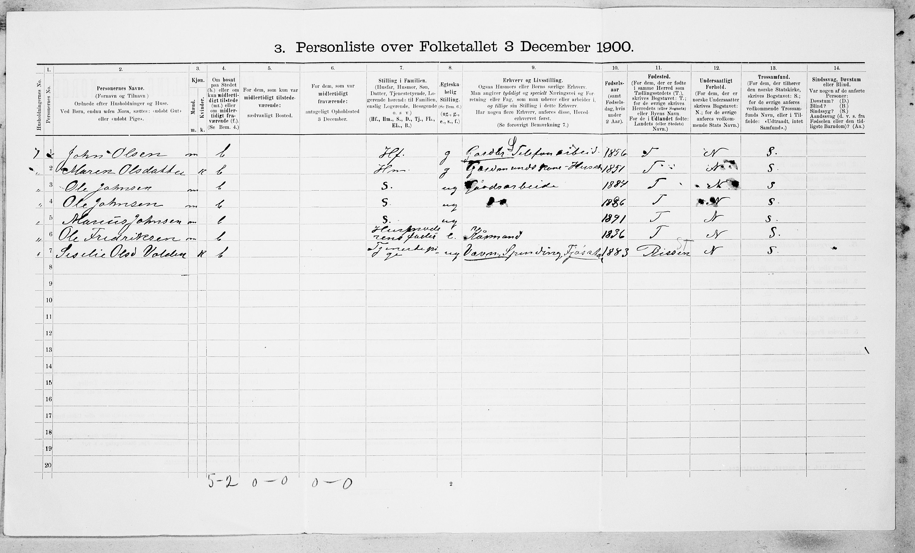 SAT, Folketelling 1900 for 1638 Orkdal herred, 1900, s. 1312