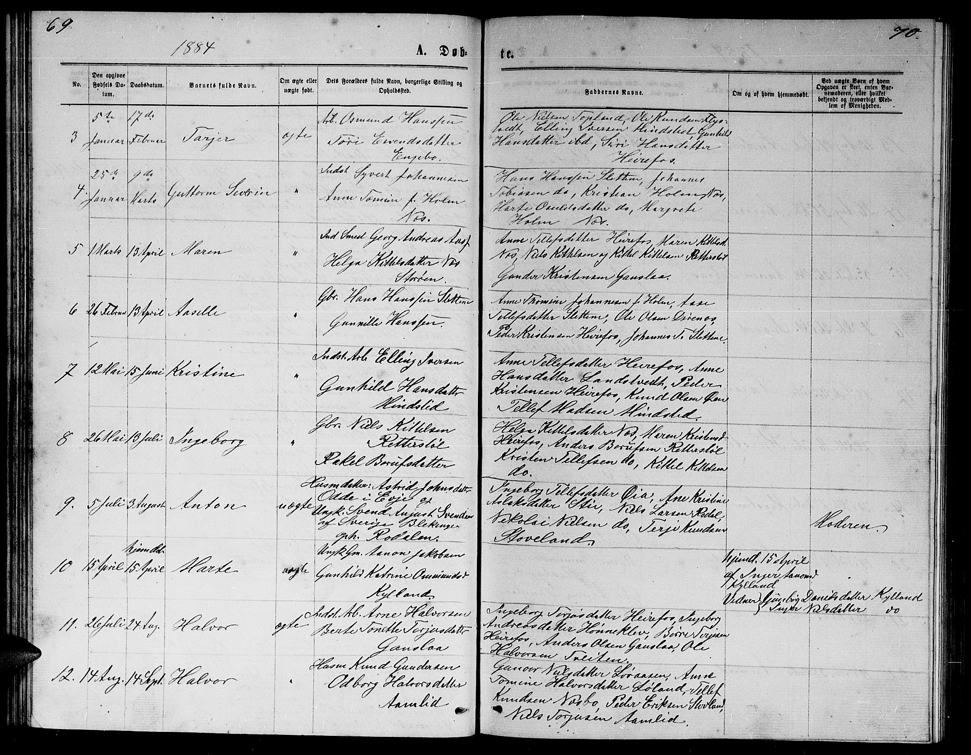 Herefoss sokneprestkontor, AV/SAK-1111-0019/F/Fb/Fba/L0002: Klokkerbok nr. B 2, 1868-1886, s. 69-70
