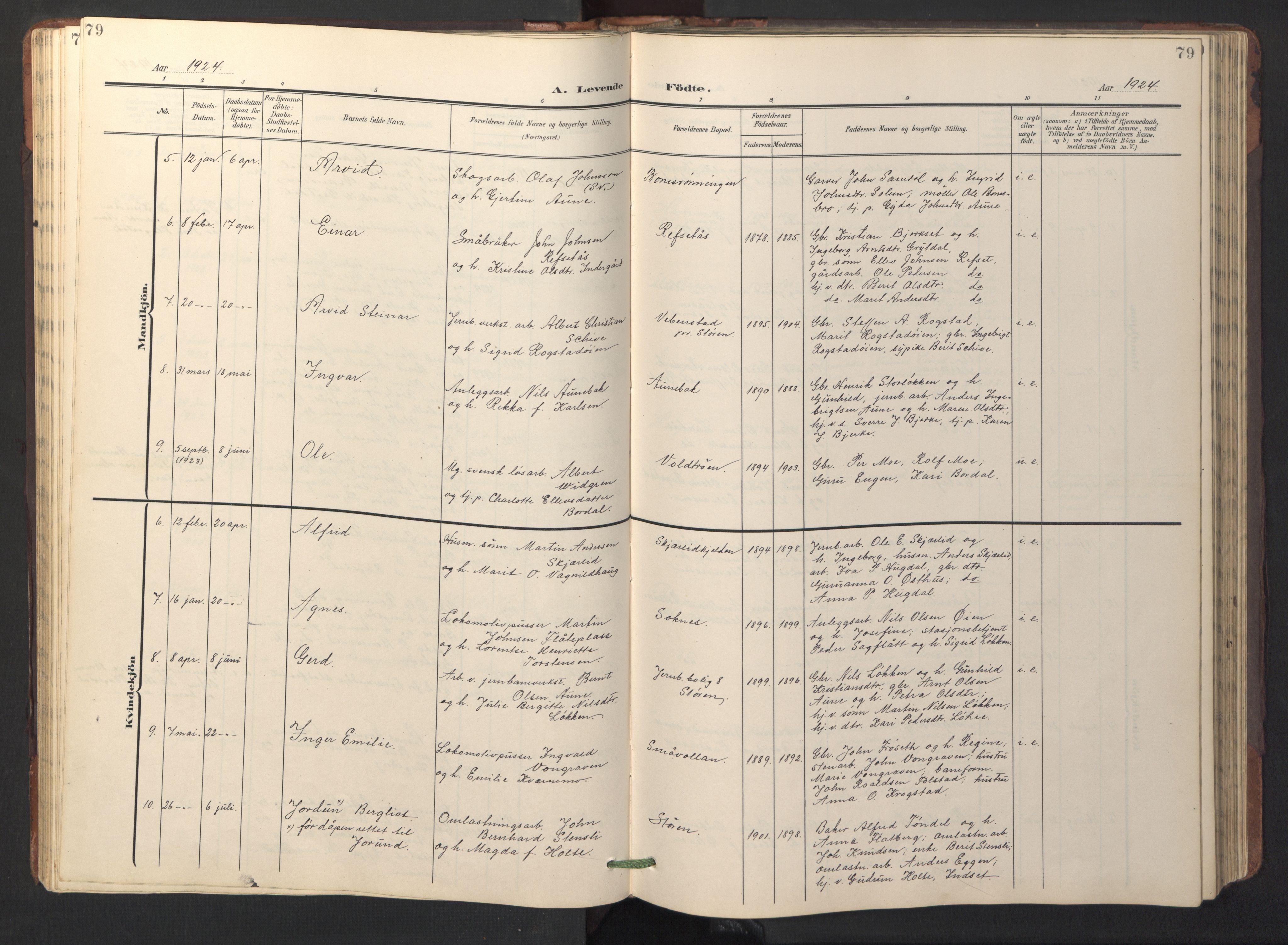 Ministerialprotokoller, klokkerbøker og fødselsregistre - Sør-Trøndelag, SAT/A-1456/687/L1019: Klokkerbok nr. 687C03, 1904-1931, s. 79