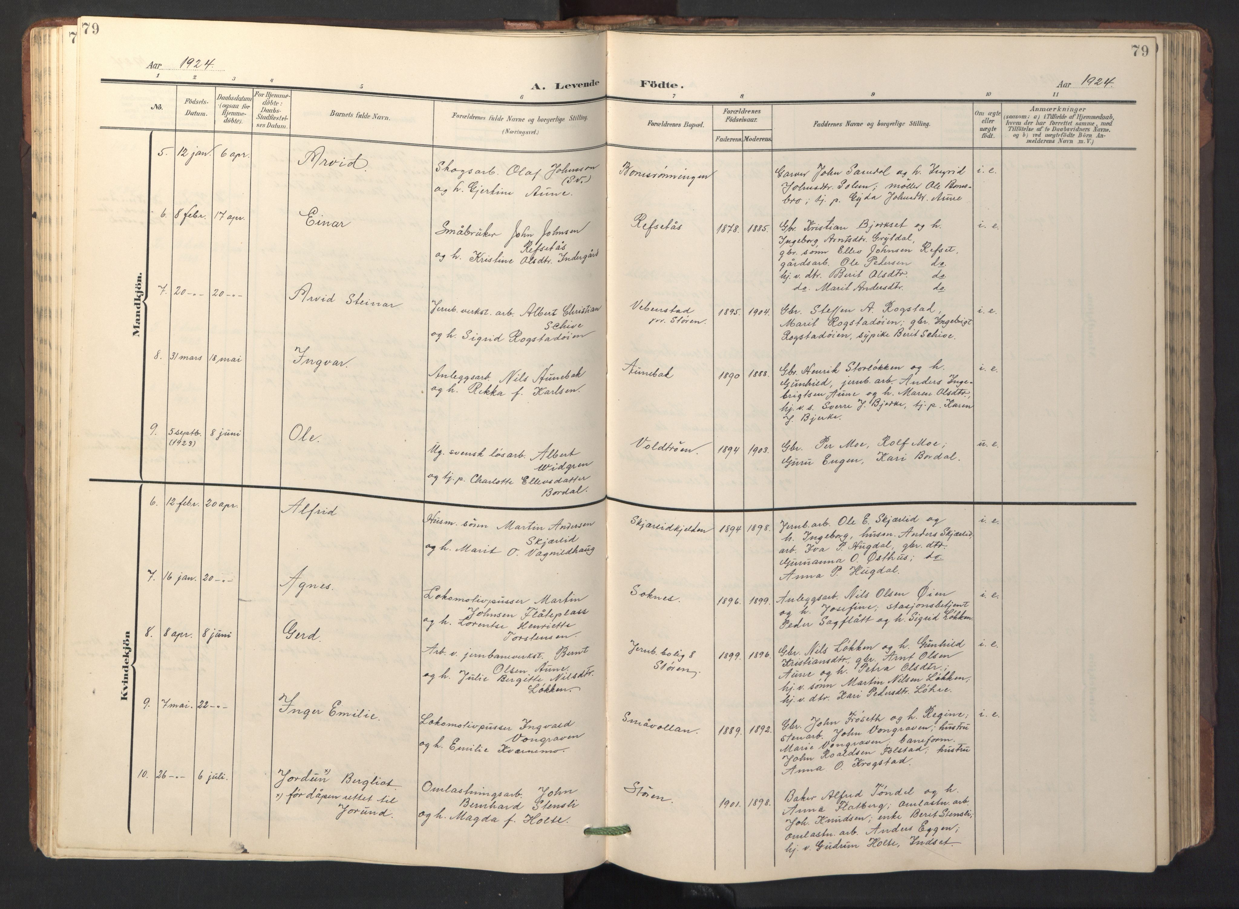 Ministerialprotokoller, klokkerbøker og fødselsregistre - Sør-Trøndelag, AV/SAT-A-1456/687/L1019: Klokkerbok nr. 687C03, 1904-1931, s. 79