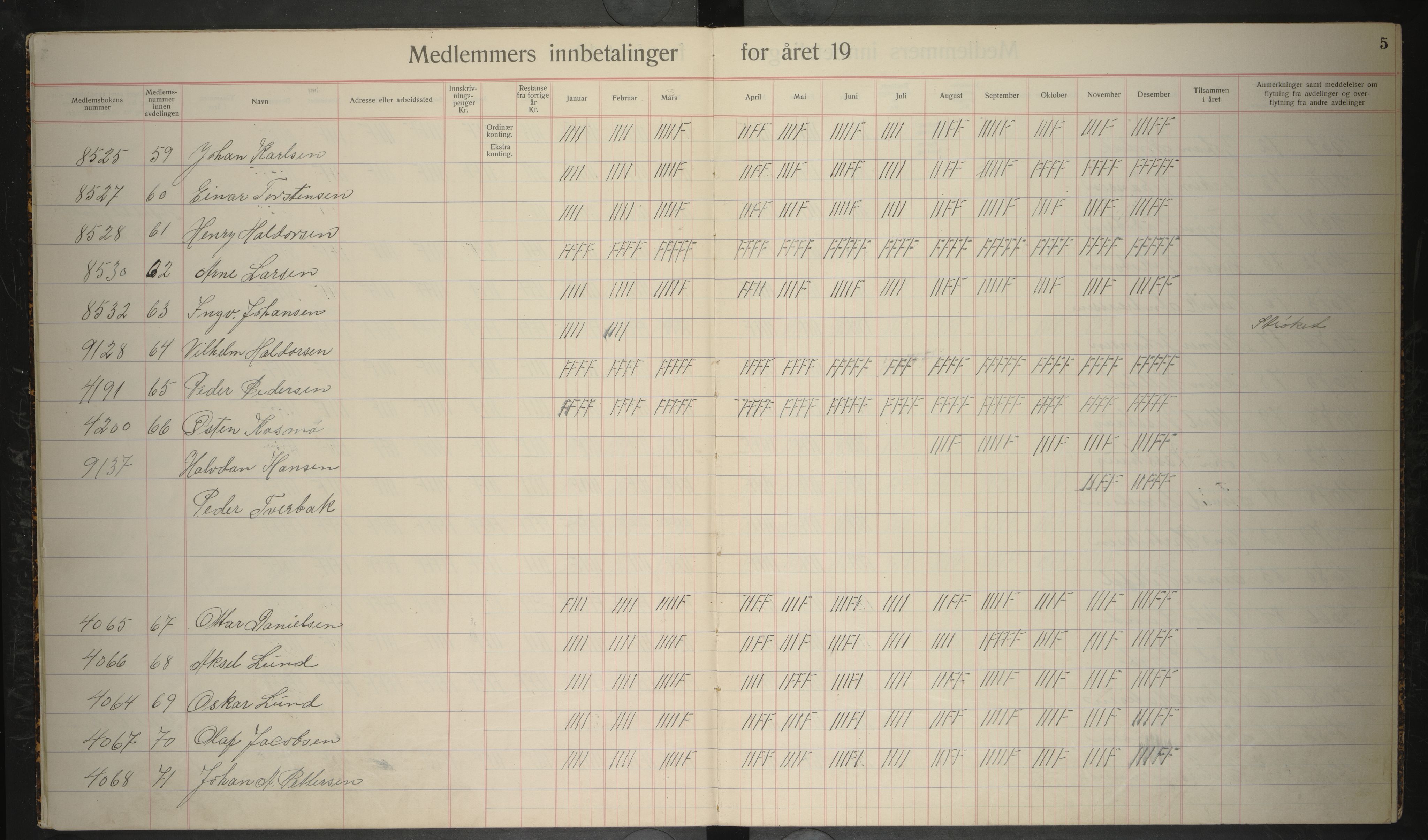 Giken Grubearbeiderforening , AIN/A-22/201/P/Pa/L0006: Medlemsprotokoll, 1933-1935