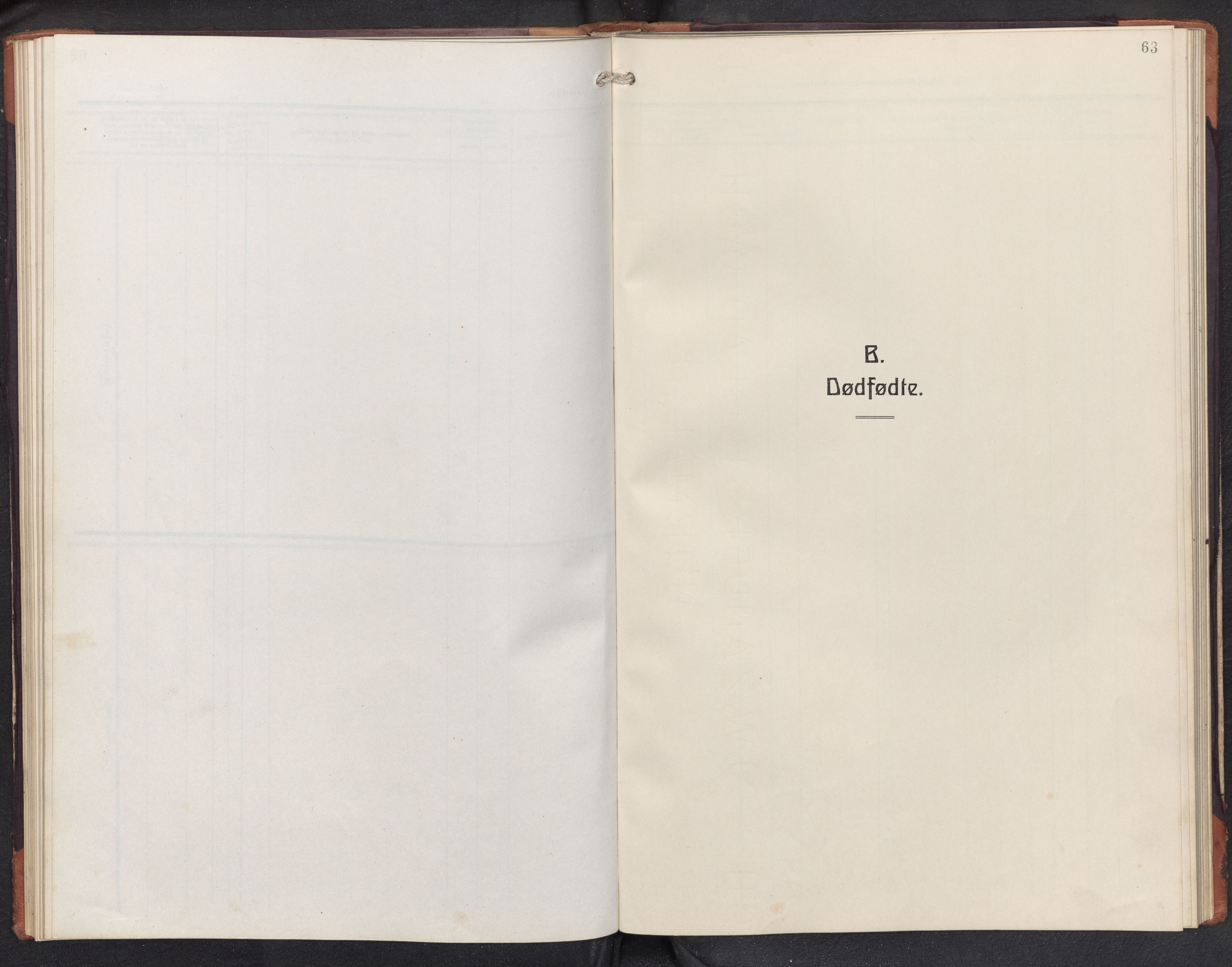 Aurland sokneprestembete, SAB/A-99937/H/Hb/Hbd/L0003: Klokkerbok nr. D 3, 1920-1968, s. 62b-63a