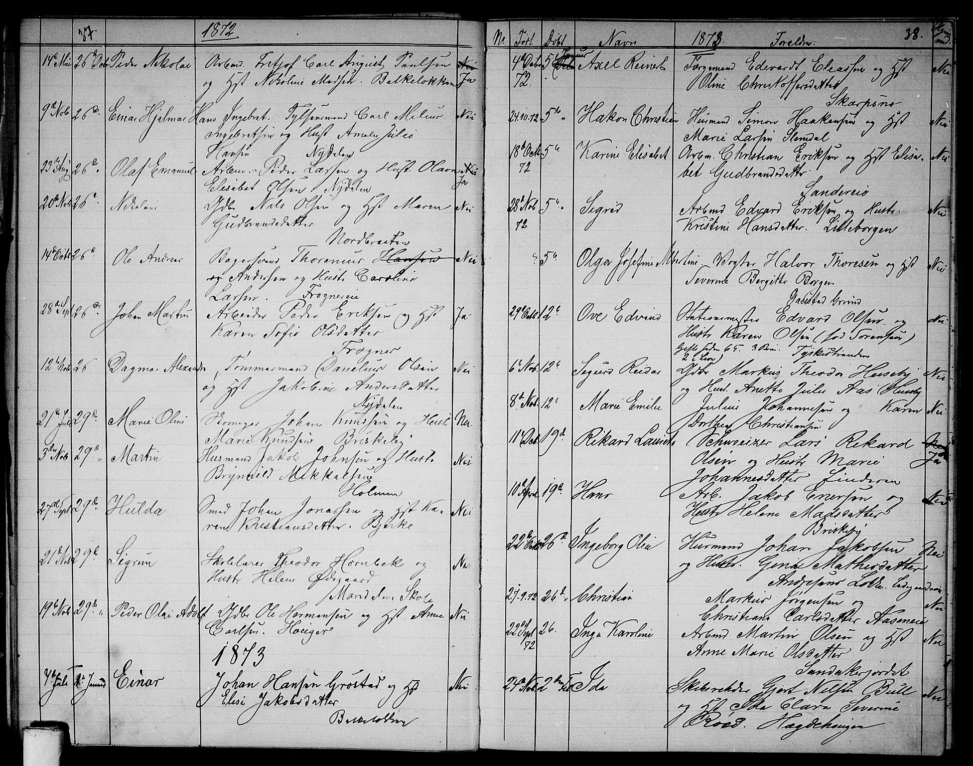 Vestre Aker prestekontor Kirkebøker, AV/SAO-A-10025/G/Ga/L0002: Klokkerbok nr. I 2, 1871-1879, s. 37-38