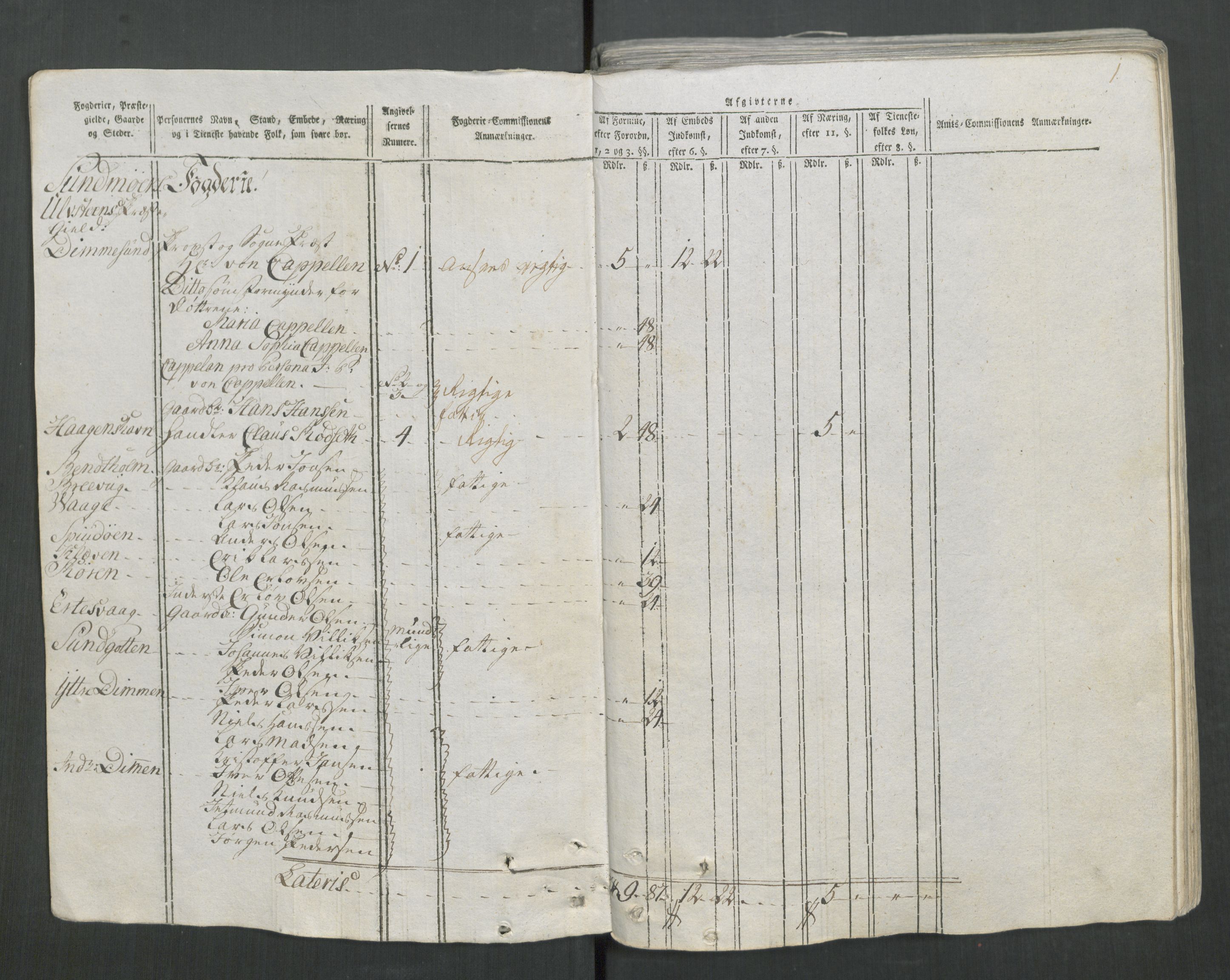 Rentekammeret inntil 1814, Reviderte regnskaper, Mindre regnskaper, RA/EA-4068/Rf/Rfe/L0050: Sunnmøre fogderi, Toten fogderi, 1789, s. 4