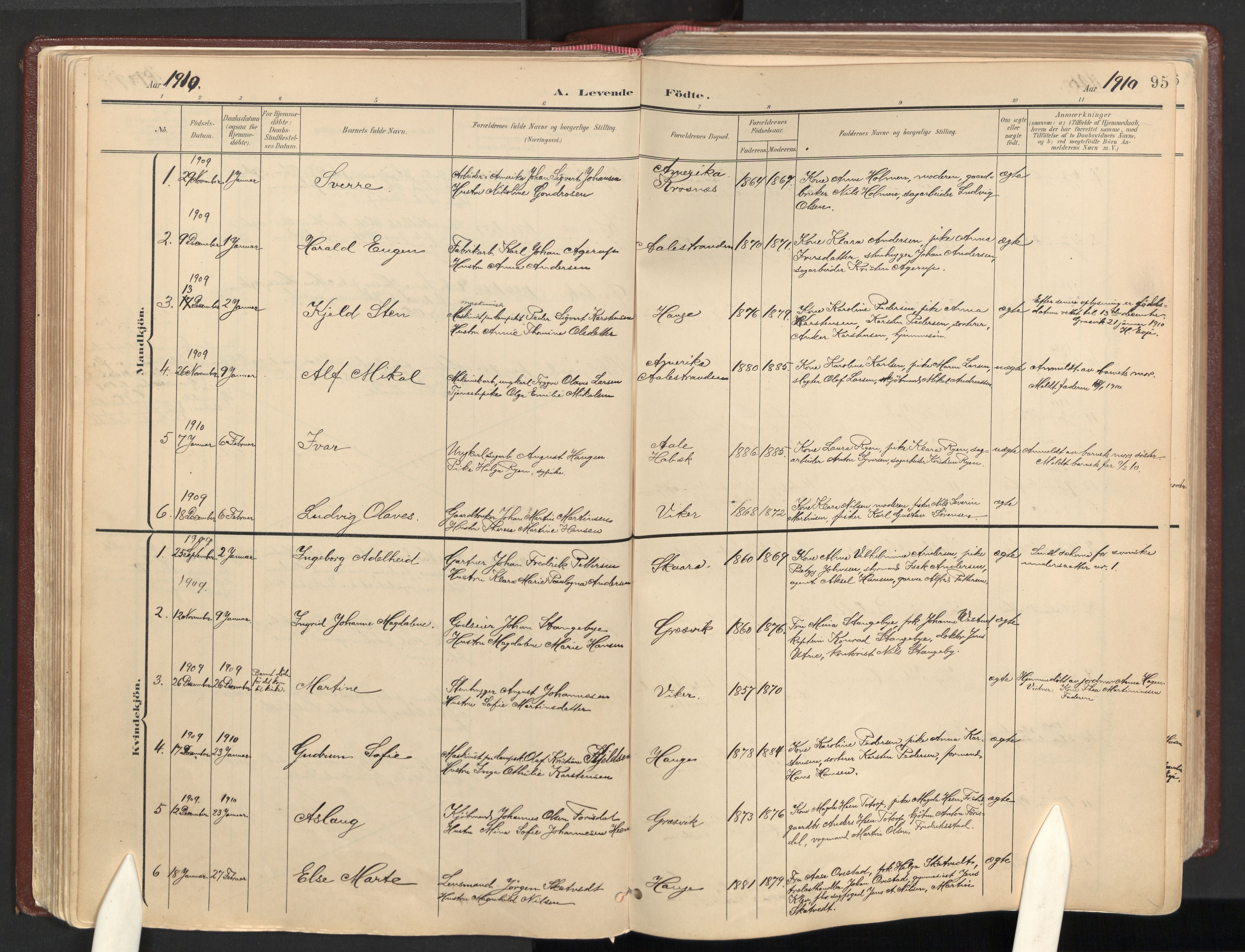 Onsøy prestekontor Kirkebøker, AV/SAO-A-10914/F/Fb/L0001: Ministerialbok nr. II 1, 1901-1937, s. 95
