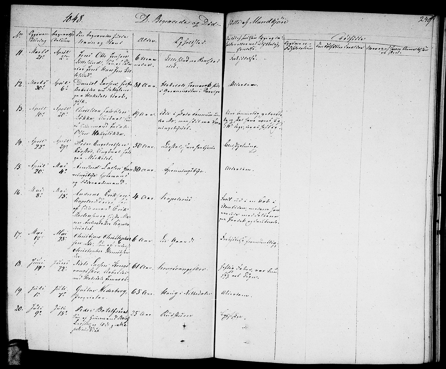 Nittedal prestekontor Kirkebøker, SAO/A-10365a/F/Fa/L0004: Ministerialbok nr. I 4, 1836-1849, s. 249