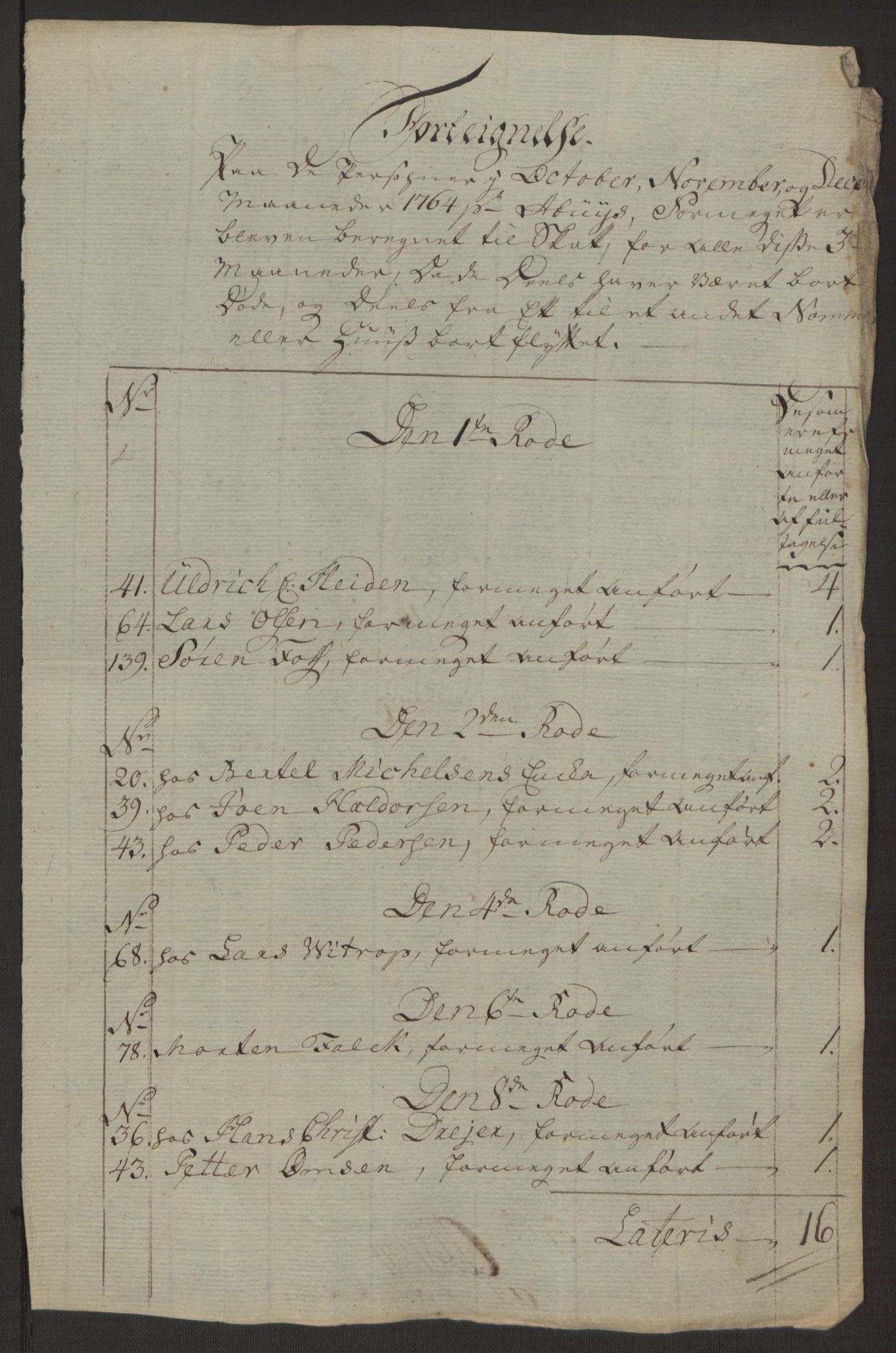 Rentekammeret inntil 1814, Reviderte regnskaper, Byregnskaper, AV/RA-EA-4066/R/Rp/L0367/0001: [P21] Kontribusjonsregnskap / Ekstraskatt, 1764, s. 37