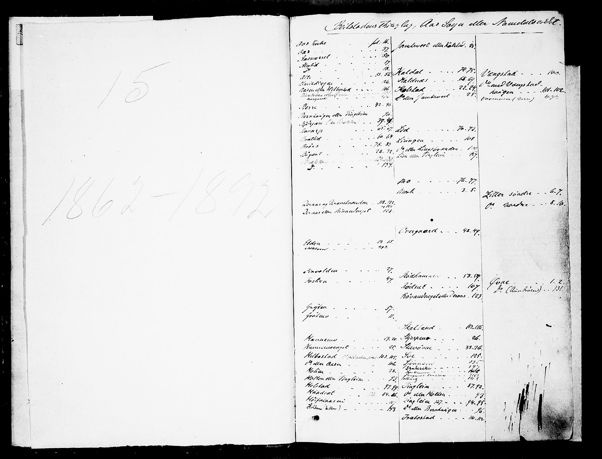 Inderøy sorenskriveri, SAT/A-4147/1/2/2A/2Aa/L0017: Panteregister nr. 17, 1862-1892