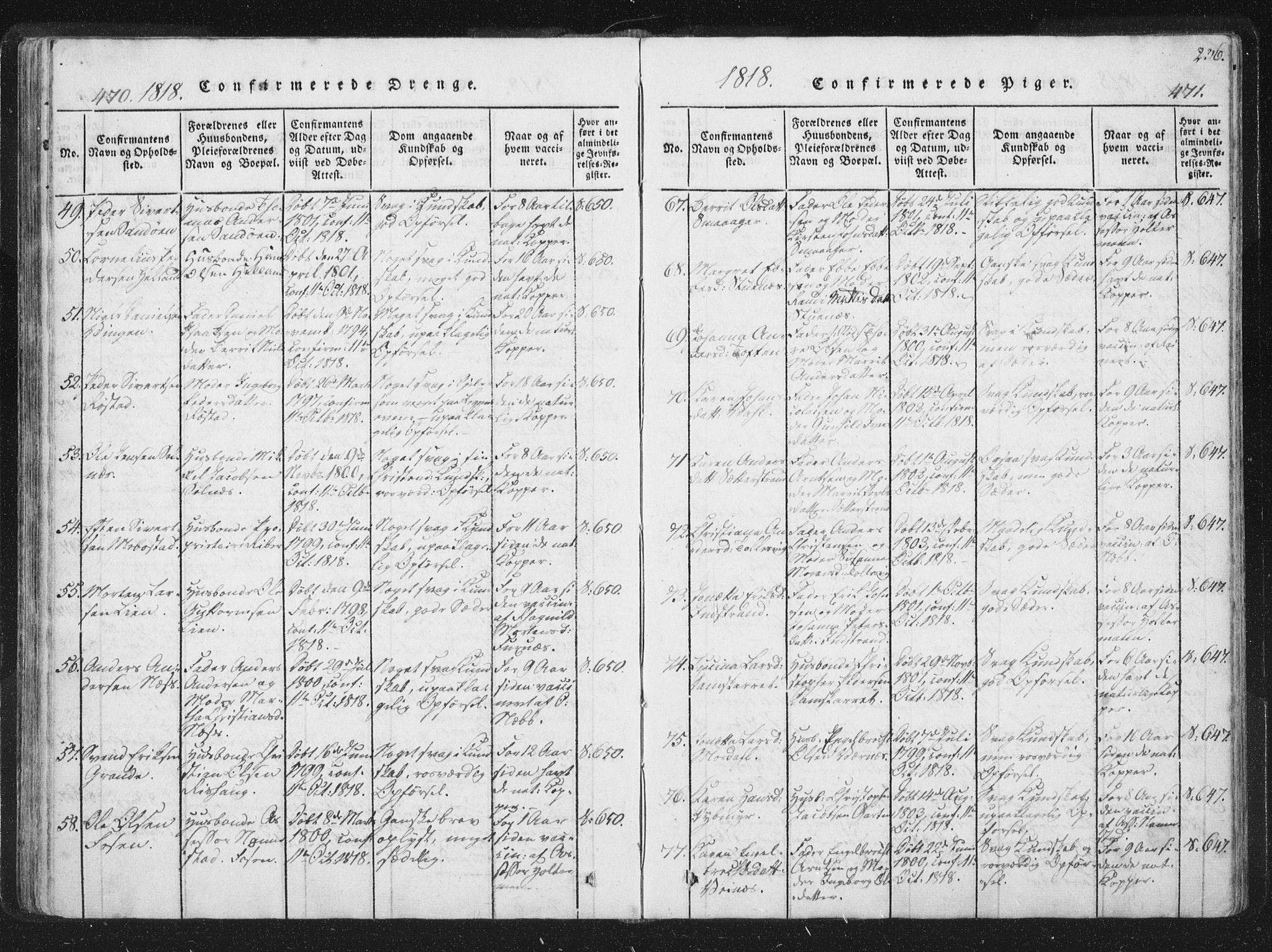 Ministerialprotokoller, klokkerbøker og fødselsregistre - Sør-Trøndelag, SAT/A-1456/659/L0734: Ministerialbok nr. 659A04, 1818-1825, s. 470-471