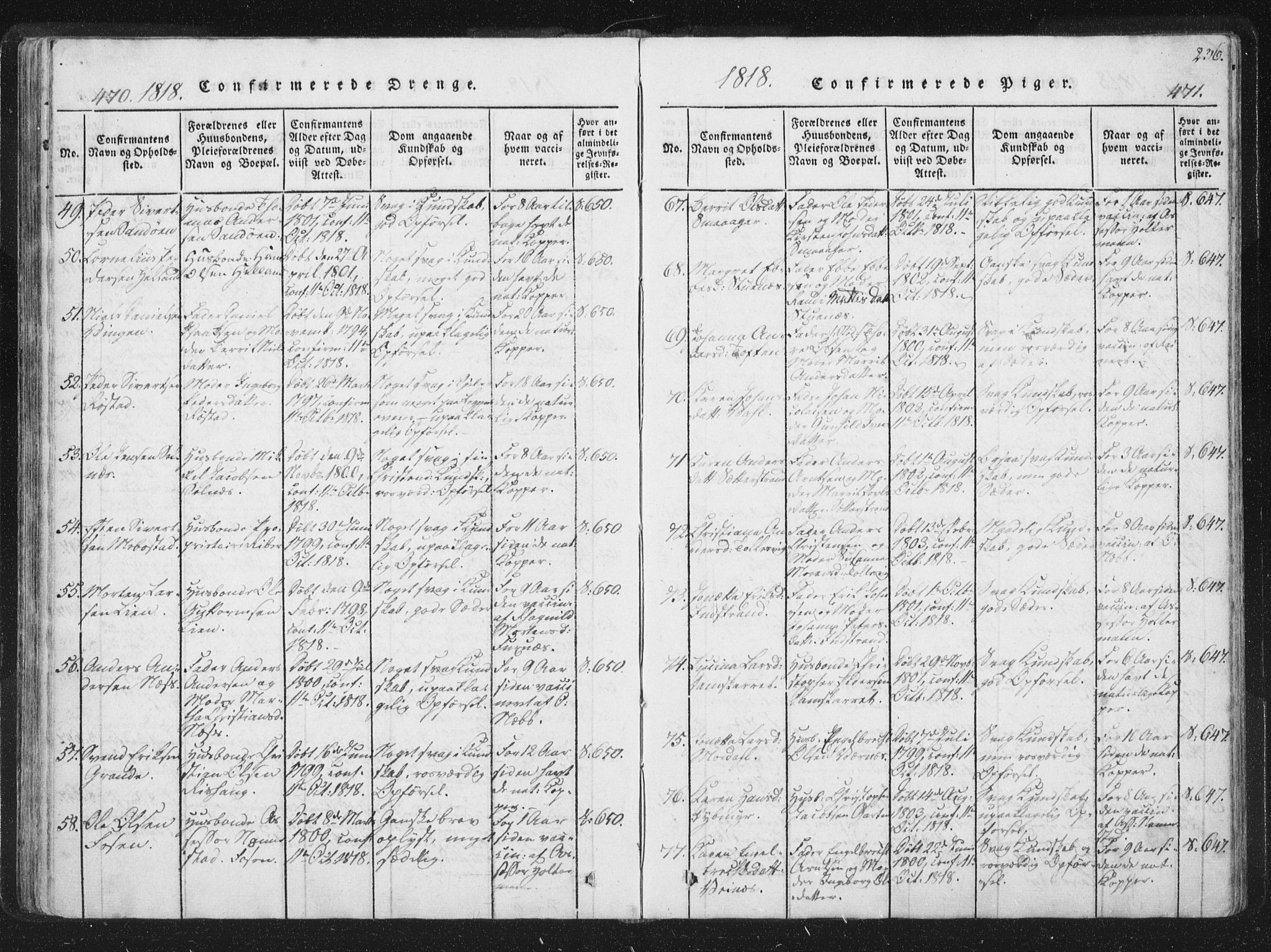 Ministerialprotokoller, klokkerbøker og fødselsregistre - Sør-Trøndelag, AV/SAT-A-1456/659/L0734: Ministerialbok nr. 659A04, 1818-1825, s. 470-471