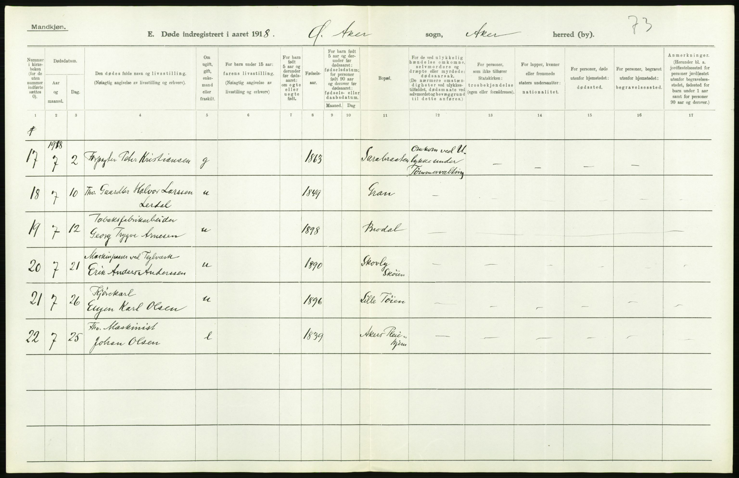 Statistisk sentralbyrå, Sosiodemografiske emner, Befolkning, AV/RA-S-2228/D/Df/Dfb/Dfbh/L0006: Akershus fylke: Døde. Bygder og byer., 1918, s. 78