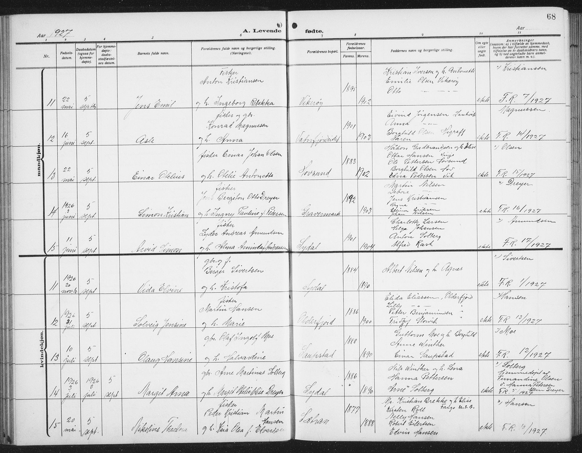 Ministerialprotokoller, klokkerbøker og fødselsregistre - Nordland, AV/SAT-A-1459/876/L1106: Klokkerbok nr. 876C05, 1915-1942, s. 68