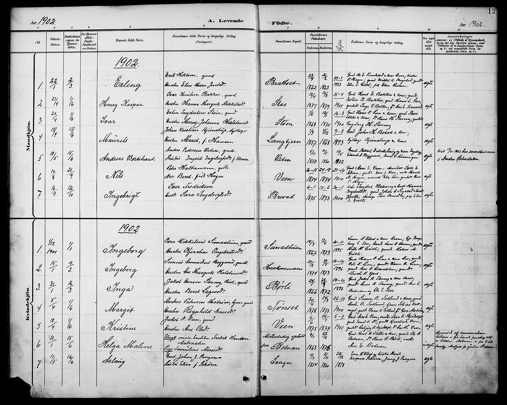 Kvikne prestekontor, AV/SAH-PREST-064/H/Ha/Hab/L0003: Klokkerbok nr. 3, 1896-1918, s. 12