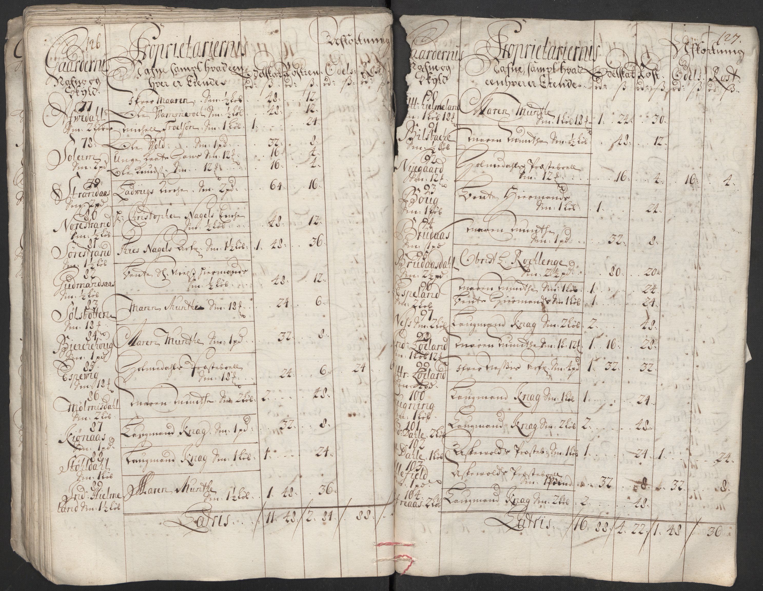 Rentekammeret inntil 1814, Reviderte regnskaper, Fogderegnskap, AV/RA-EA-4092/R52/L3318: Fogderegnskap Sogn, 1712, s. 152