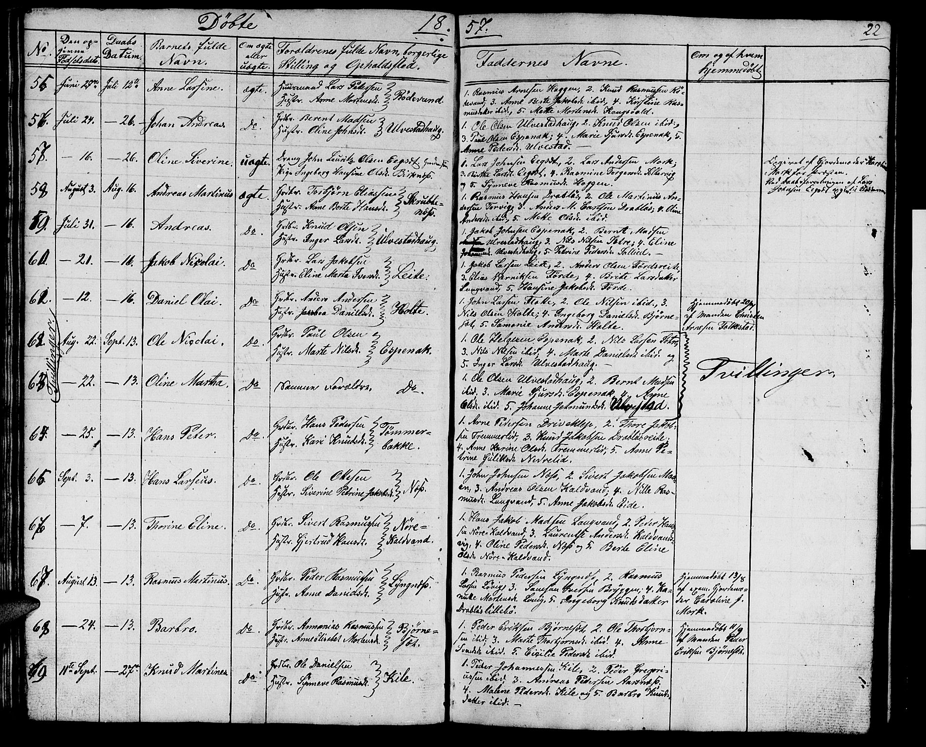 Ministerialprotokoller, klokkerbøker og fødselsregistre - Møre og Romsdal, AV/SAT-A-1454/511/L0156: Klokkerbok nr. 511C02, 1855-1863, s. 22