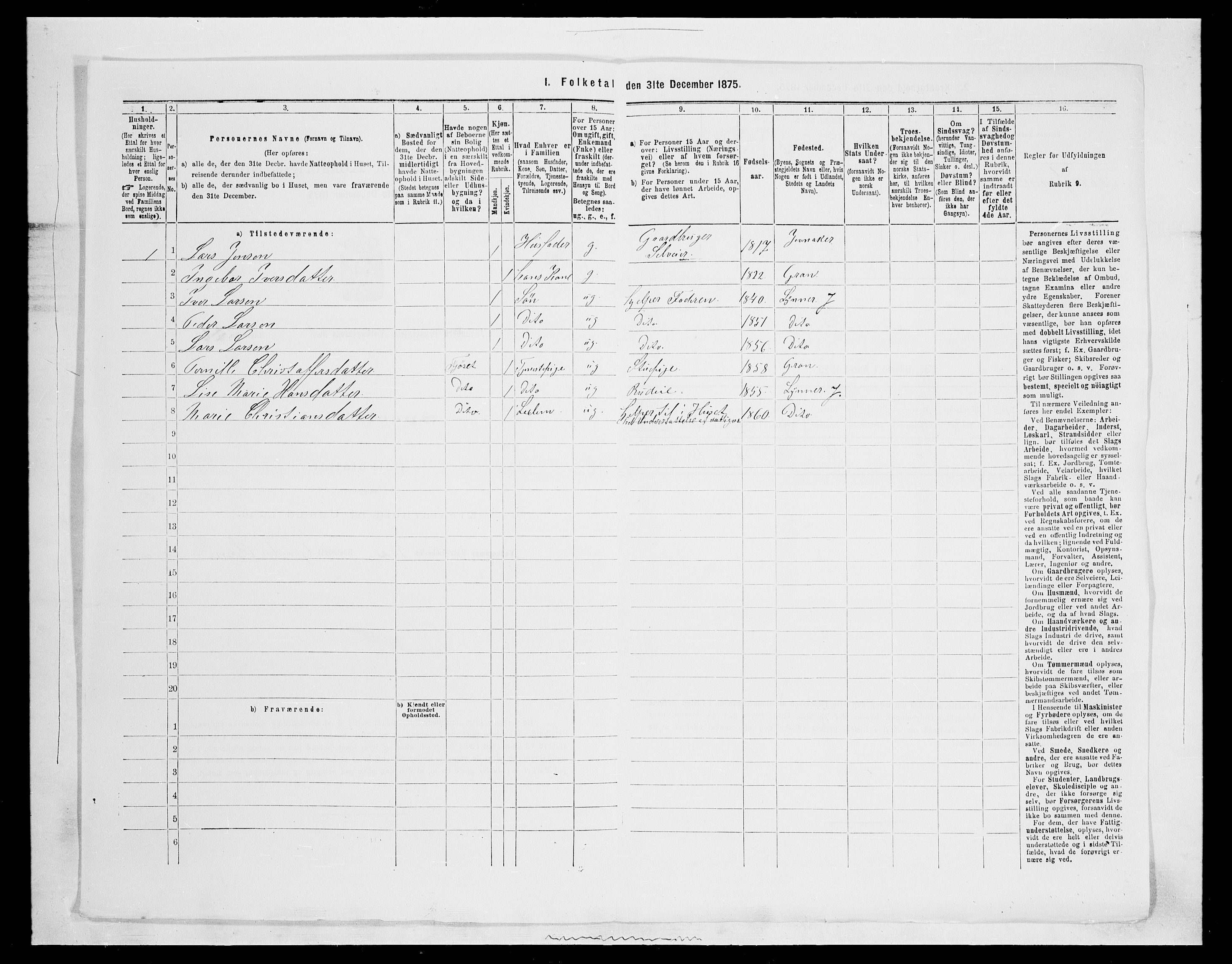 SAH, Folketelling 1875 for 0532P Jevnaker prestegjeld, 1875, s. 122