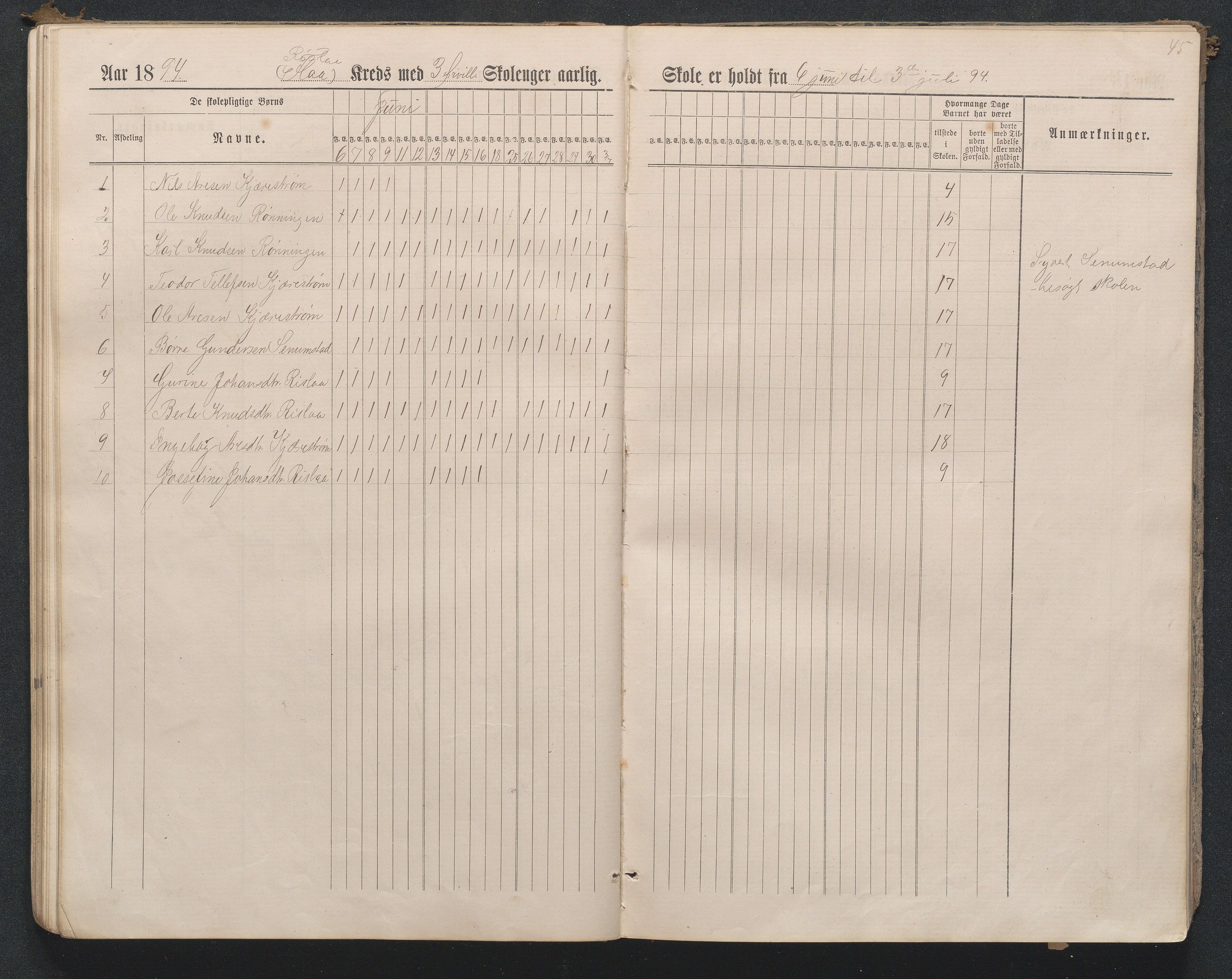 Birkenes kommune, Flå, Senumstad og Rislå skolekretser frem til 1991, AAMA/KA0928-550b_91/F02/L0001: Dagbok for Flå og Rislå, 1886-1900, s. 45