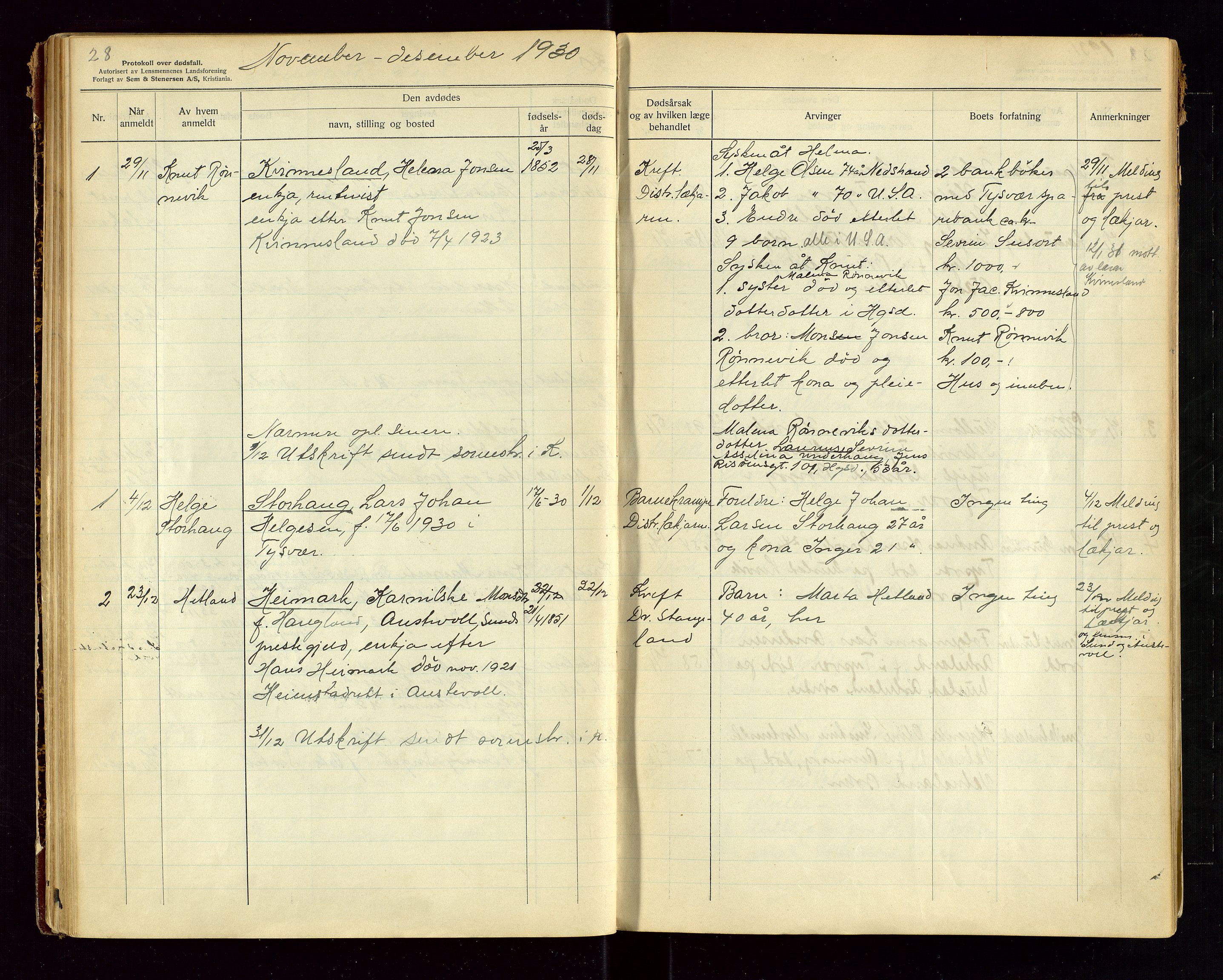 Tysvær lensmannskontor, AV/SAST-A-100192/Gga/L0004: "Protokol over anmeldte dødsfall i Tysvær lensmanndsdistrikt" med register, 1927-1949, s. 28