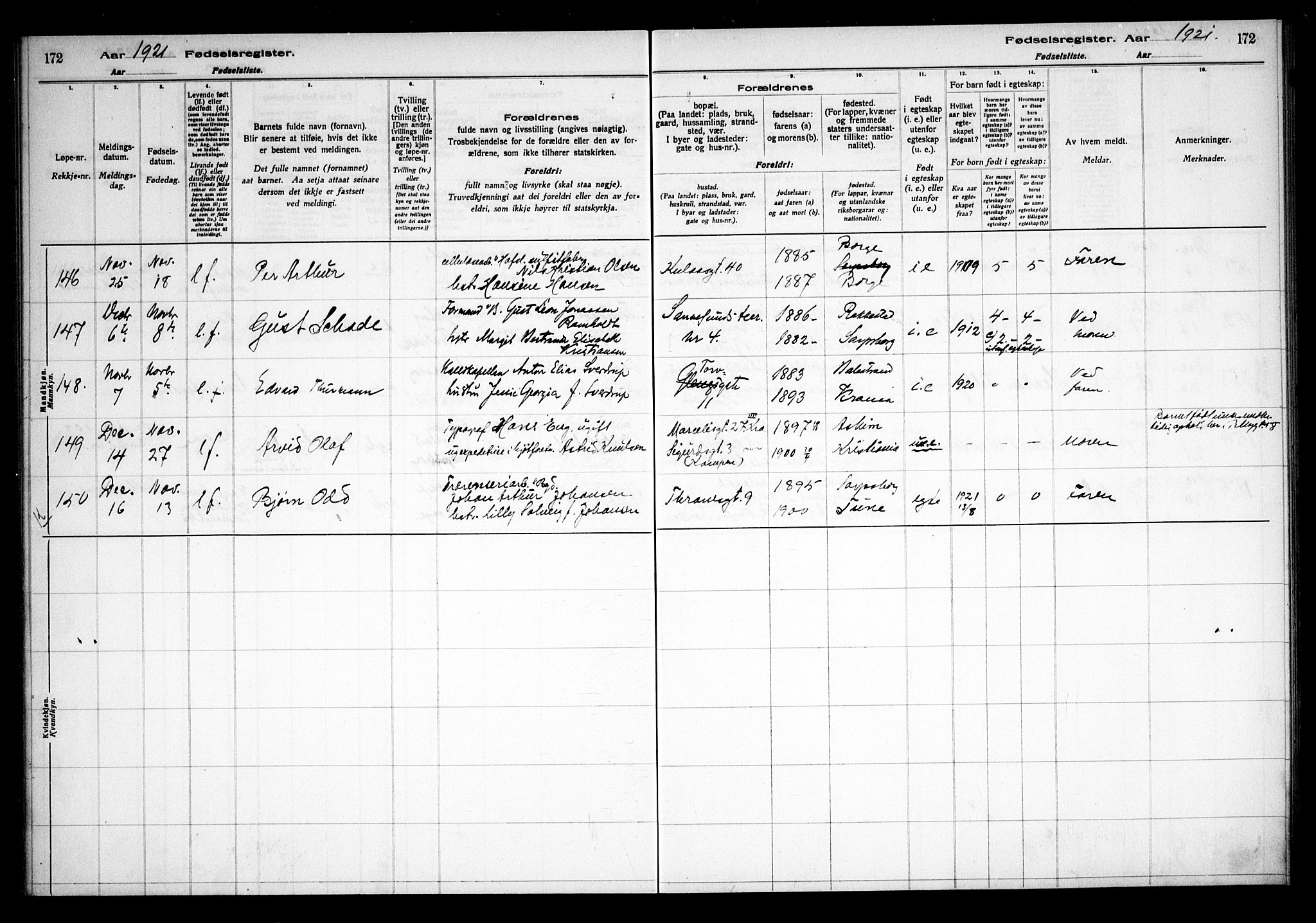 Sarpsborg prestekontor Kirkebøker, AV/SAO-A-2006/J/Ja/L0001: Fødselsregister nr. 1, 1916-1922, s. 172