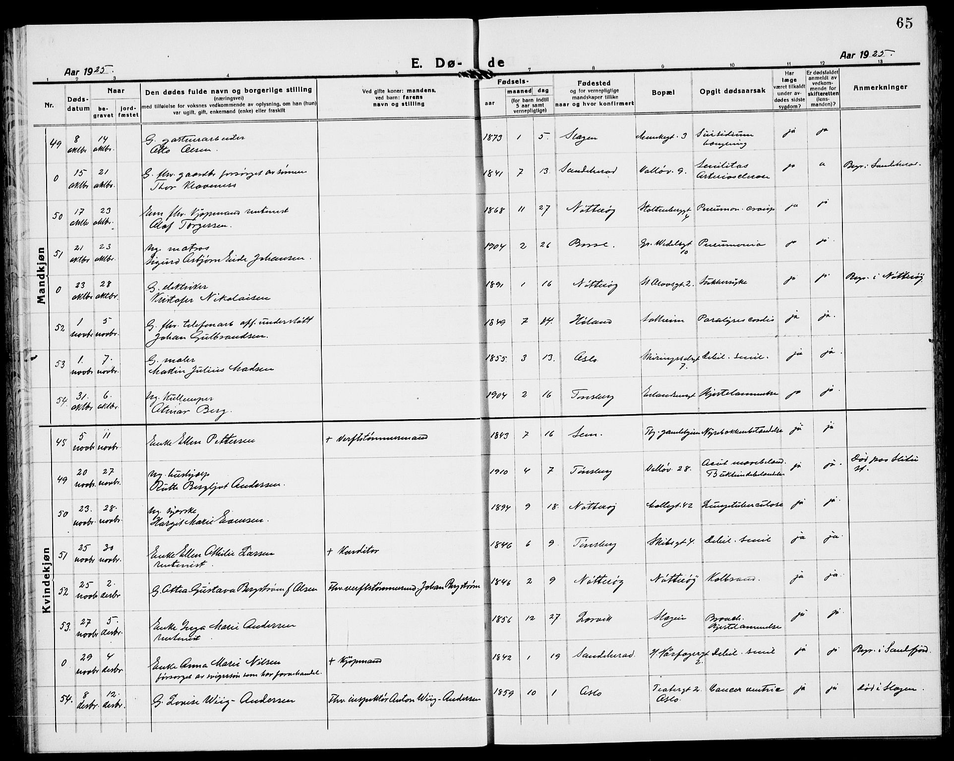 Tønsberg kirkebøker, AV/SAKO-A-330/G/Ga/L0018: Klokkerbok nr. 18, 1920-1935, s. 65