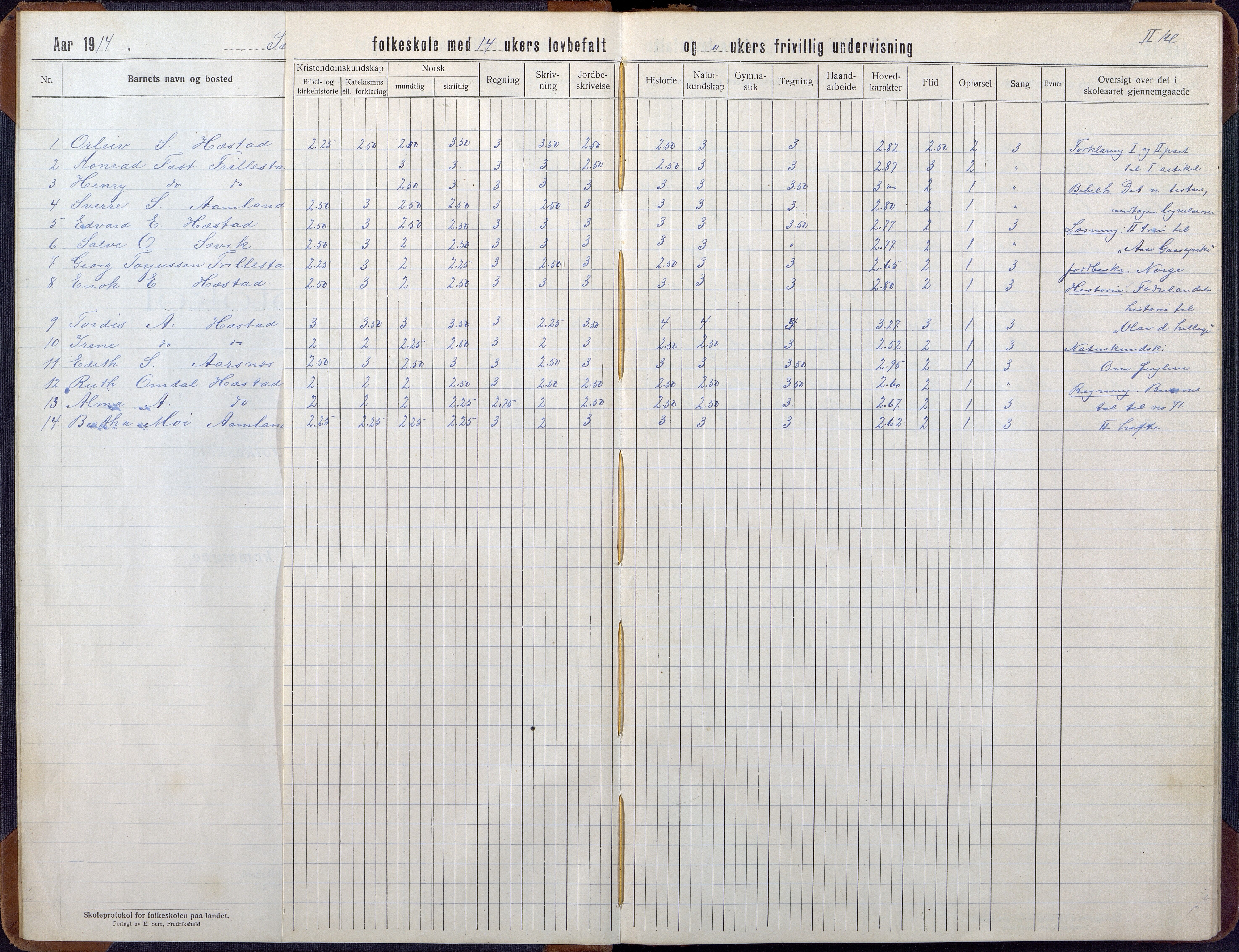 Høvåg kommune, AAKS/KA0927-PK/2/2/L0056: Kvåse, Sevik, Hæstad og Ytre Årsnes - Skoleprotokoll (Sevik, Hæstad), 1914-1944