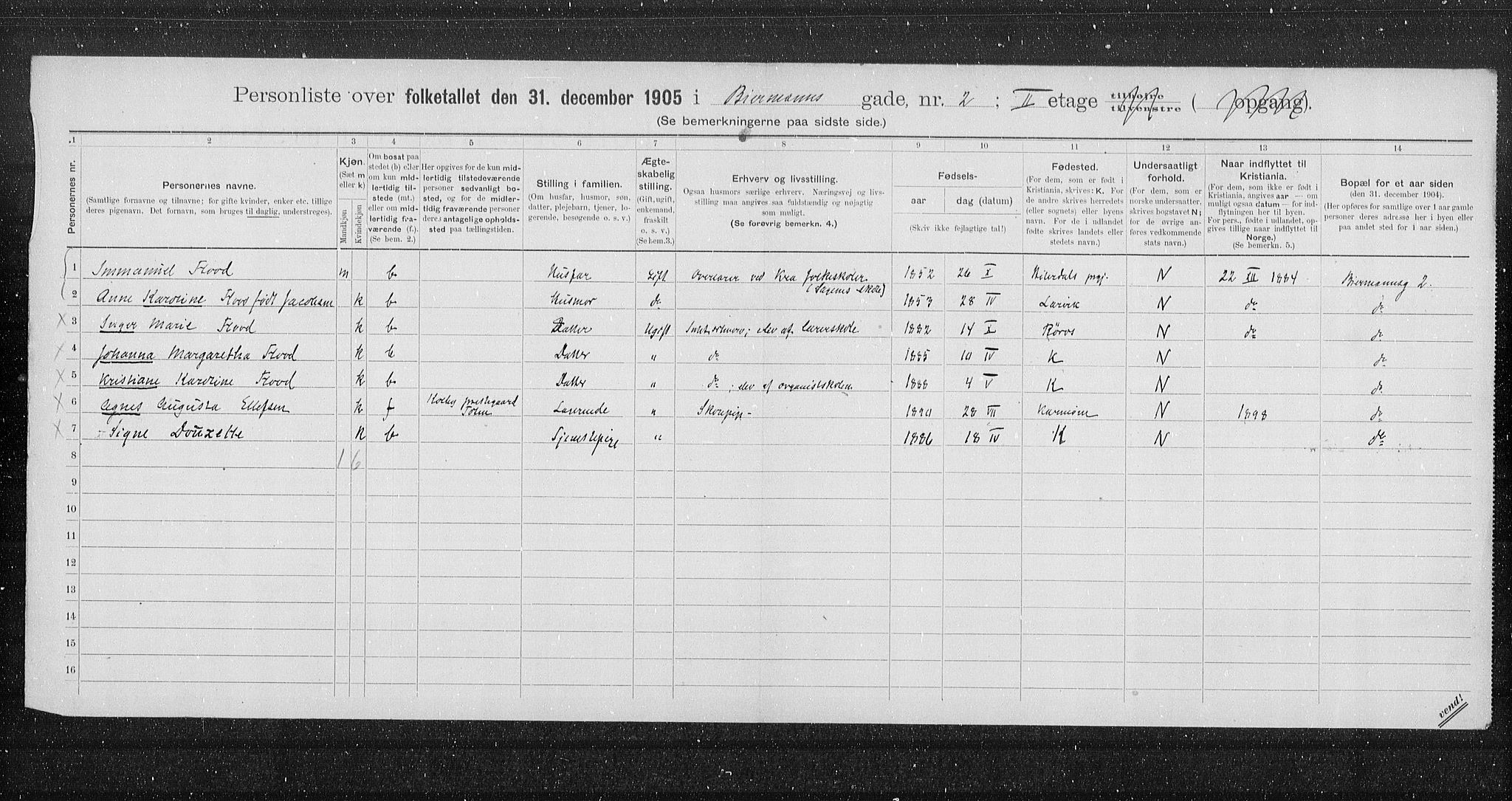 OBA, Kommunal folketelling 31.12.1905 for Kristiania kjøpstad, 1905, s. 2322