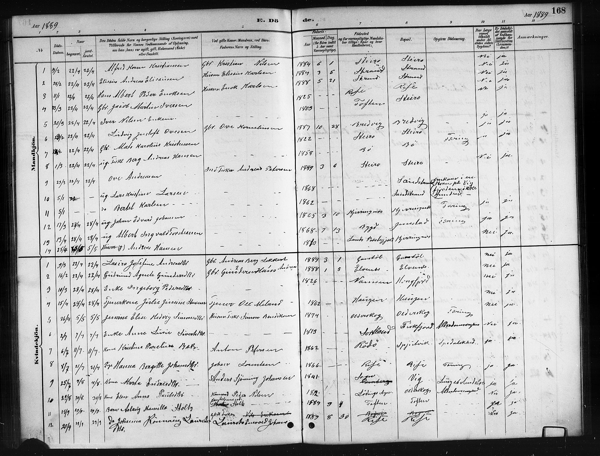 Ministerialprotokoller, klokkerbøker og fødselsregistre - Nordland, SAT/A-1459/895/L1382: Klokkerbok nr. 895C04, 1885-1896, s. 168