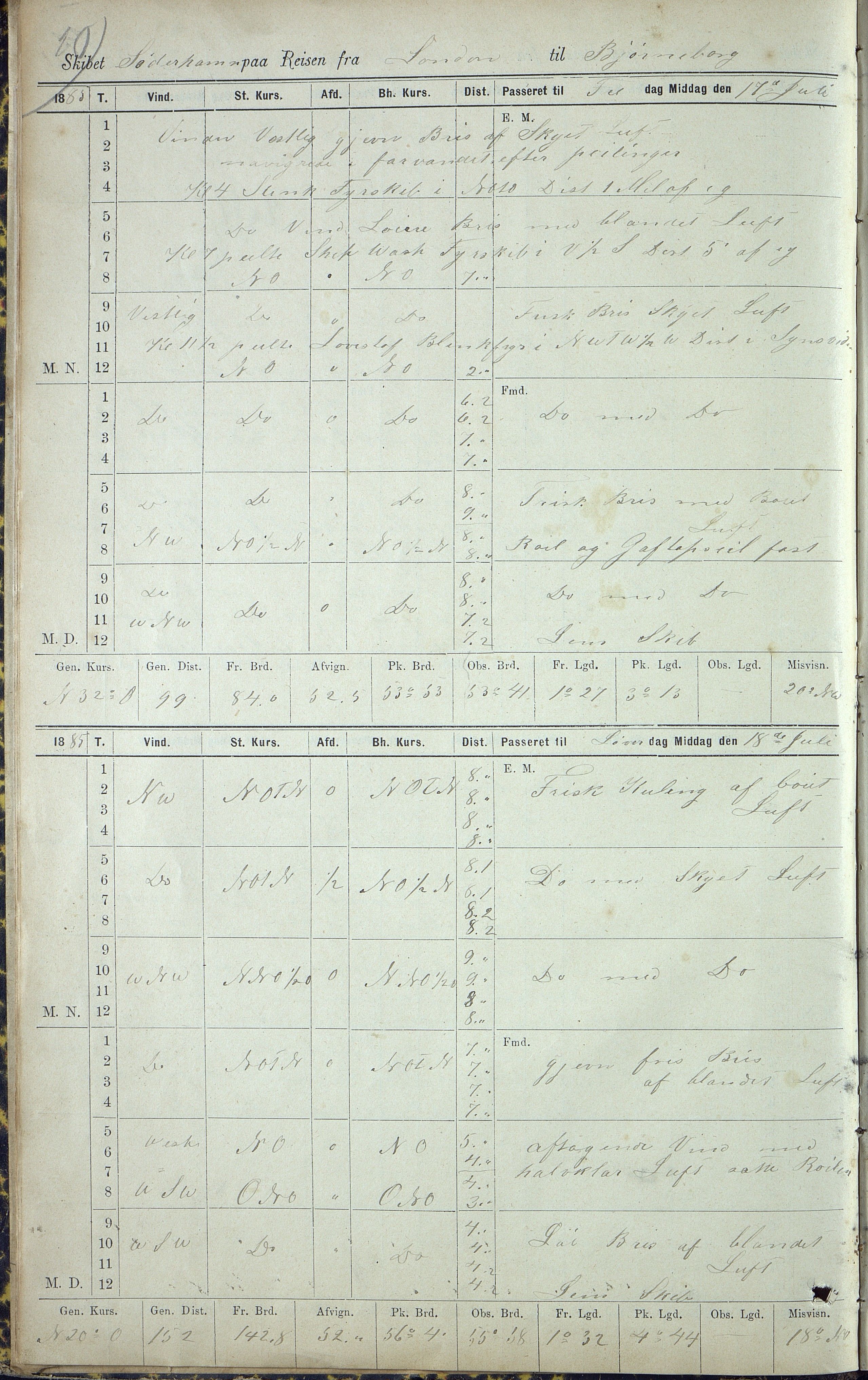 Tellefsen. Skipsarkiv, AAKS/PA-1572/E01/L0001/0001: Søderhamn, bark / Skipsjournal for Søderhamn, 1885-1887