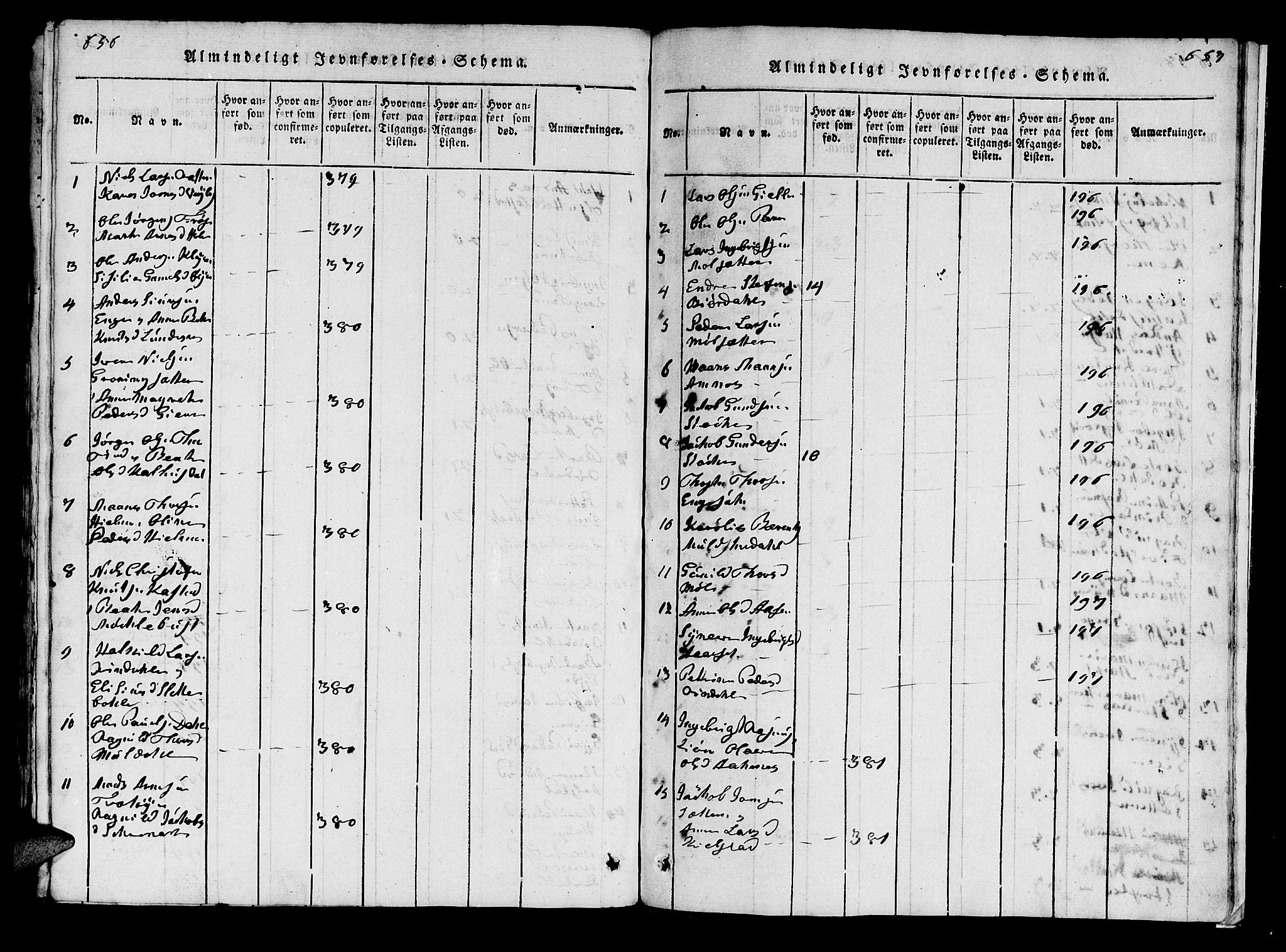 Ministerialprotokoller, klokkerbøker og fødselsregistre - Møre og Romsdal, AV/SAT-A-1454/519/L0246: Ministerialbok nr. 519A05, 1817-1834, s. 656-657