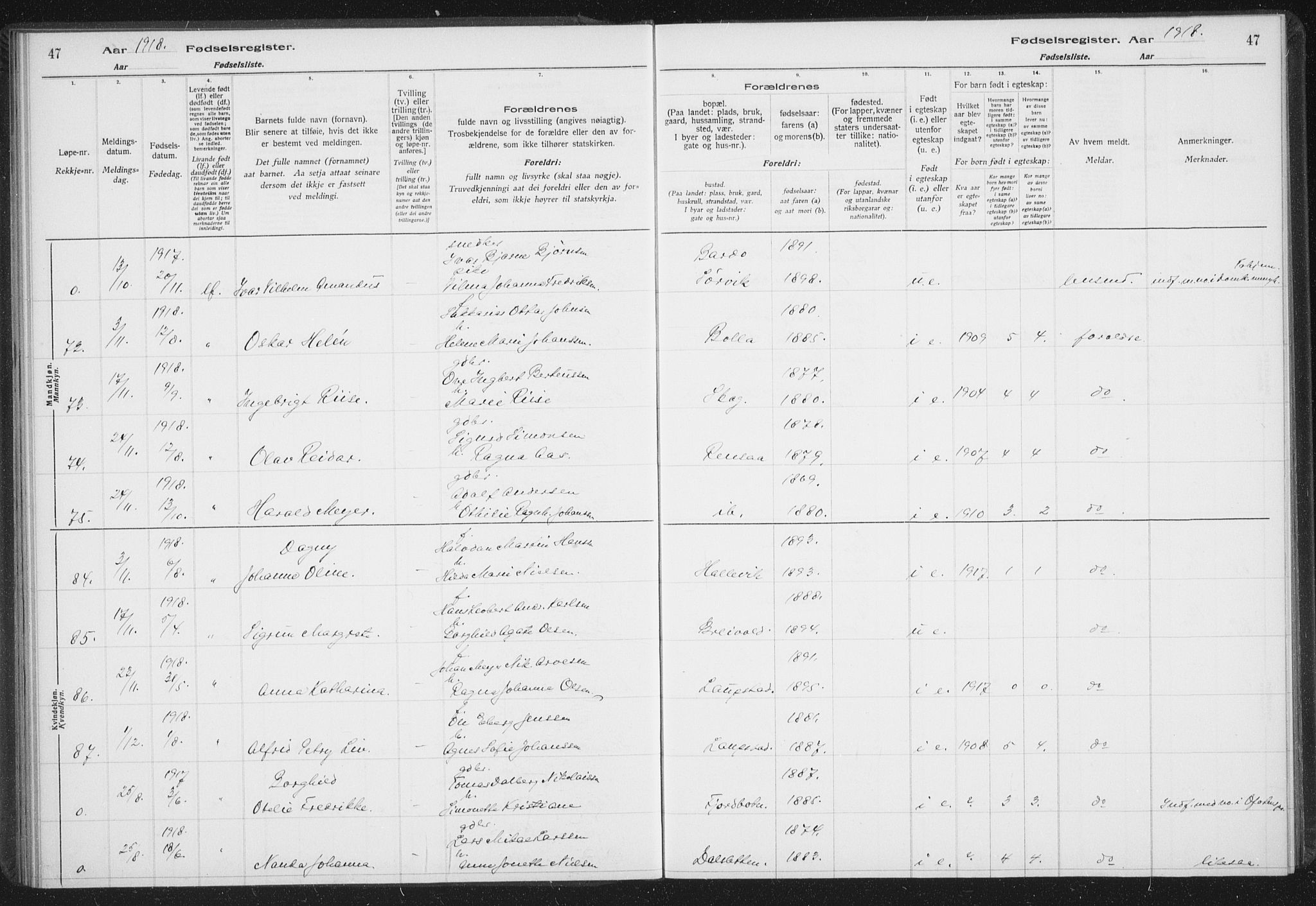 Ibestad sokneprestembete, AV/SATØ-S-0077/I/Ic/L0061: Fødselsregister nr. 61, 1917-1929, s. 47